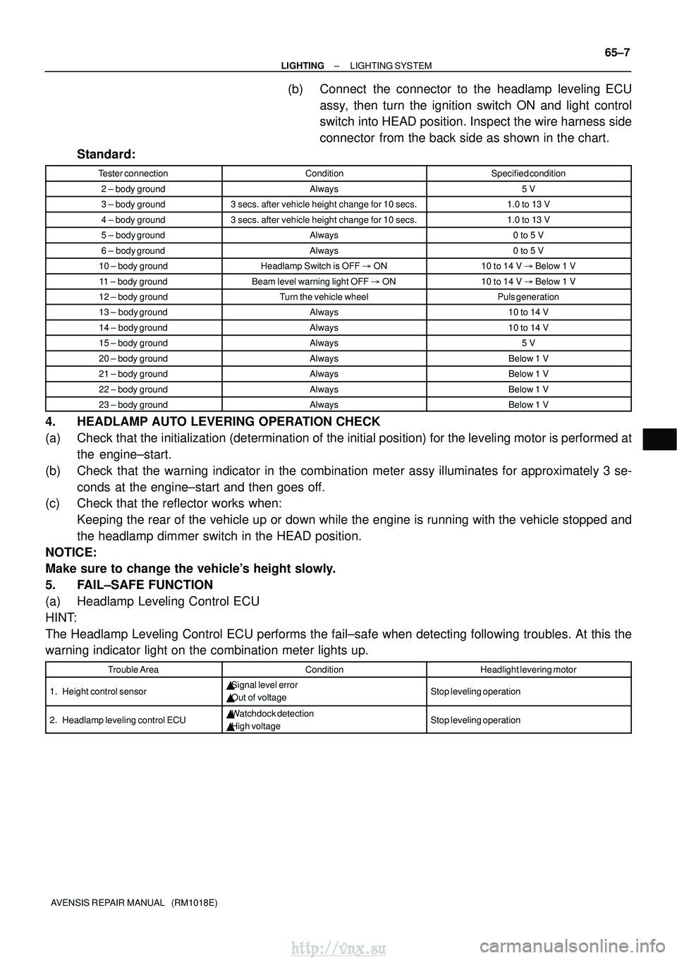 TOYOTA AVENSIS 2003  Service Repair Manual ±
LIGHTING LIGHTING SYSTEM
65±7
AVENSIS REPAIR MANUAL   (RM1018E)
(b) Connect  the connector to the headlamp leveling ECU
assy, then turn the ignition switch ON and light control
switch into HEAD po