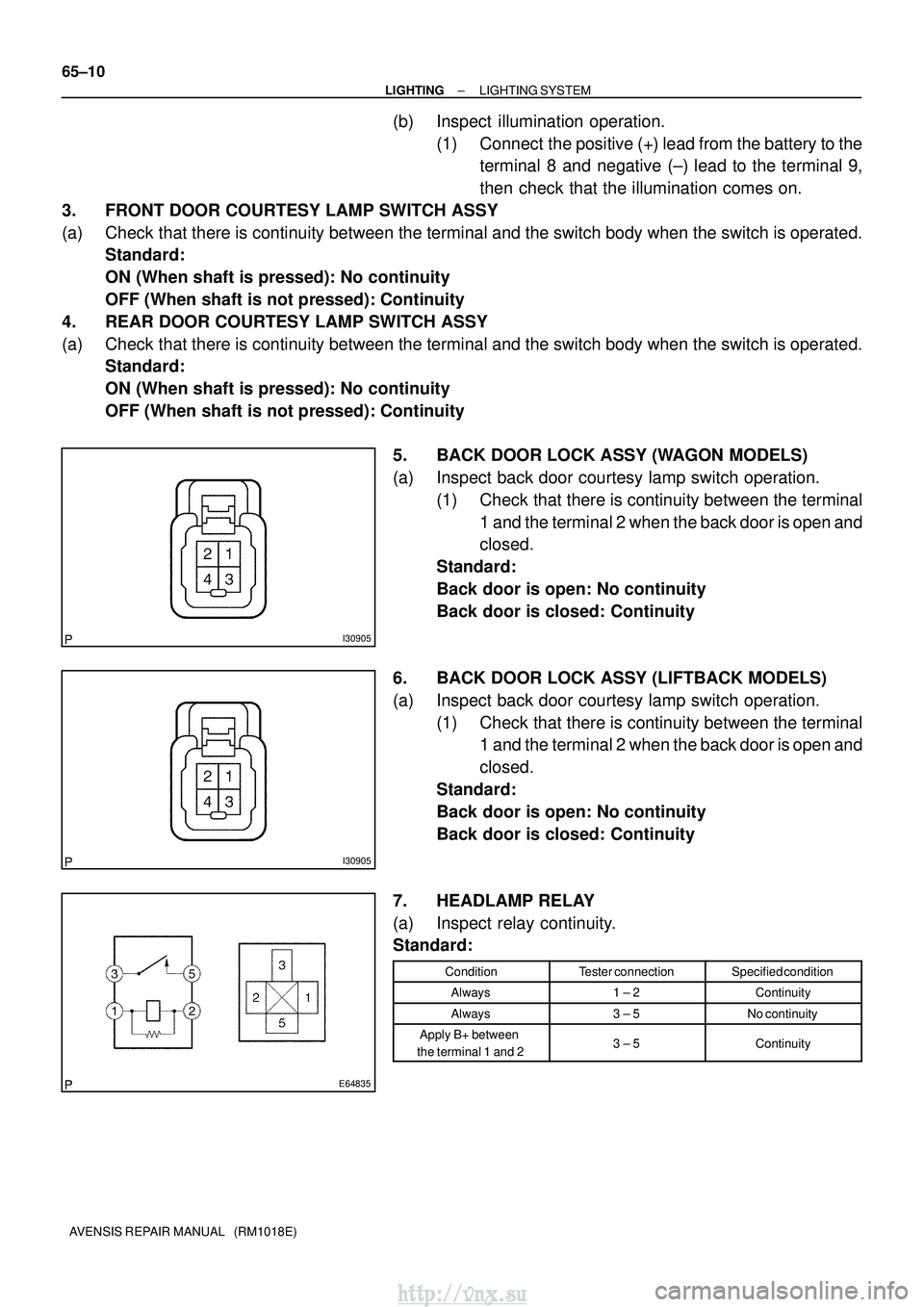 TOYOTA AVENSIS 2003  Service Repair Manual I30905
I30905
E64835
65±10
±
LIGHTING LIGHTING SYSTEM
AVENSIS REPAIR MANUAL   (RM1018E)
(b) Inspect illumination operation. (1) Connect  the positive (+) lead from the battery to theterminal 8 and n