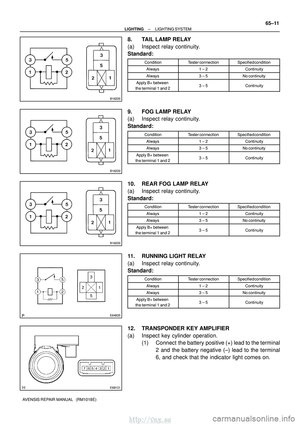 TOYOTA AVENSIS 2003  Service Repair Manual B16200
B16200
B16200
E64835
E68131
±
LIGHTING LIGHTING SYSTEM
65±11
AVENSIS REPAIR MANUAL   (RM1018E)
8. TAIL LAMP RELAY
(a) Inspect relay continuity.
Standard:
ConditionTester connectionSpecified c