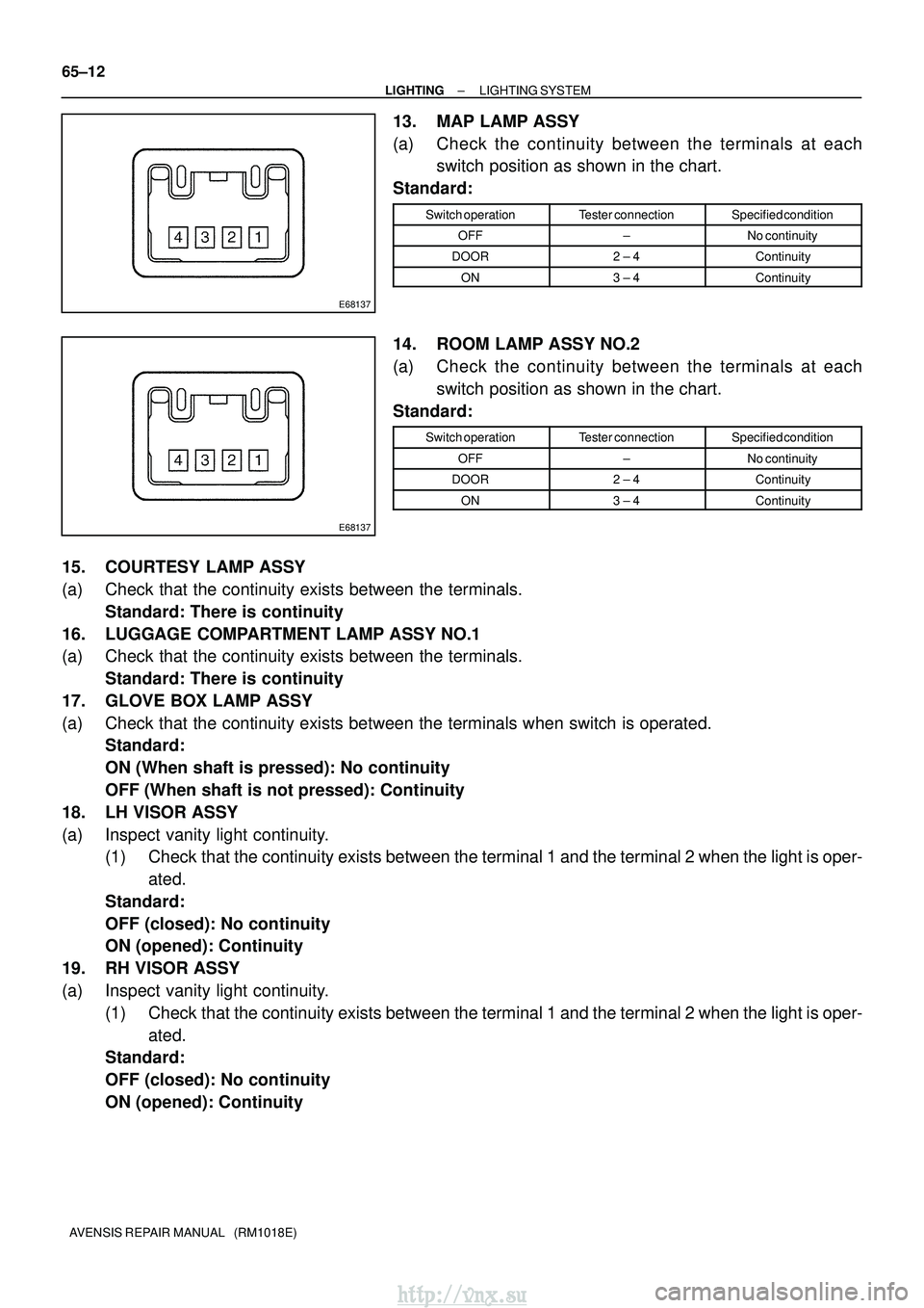 TOYOTA AVENSIS 2003  Service Repair Manual E68137
E68137
65±12
±
LIGHTING LIGHTING SYSTEM
AVENSIS REPAIR MANUAL   (RM1018E)
13. MAP LAMP ASSY
(a) Check the continuity between the terminals at each switch position as shown in the chart.
Stand
