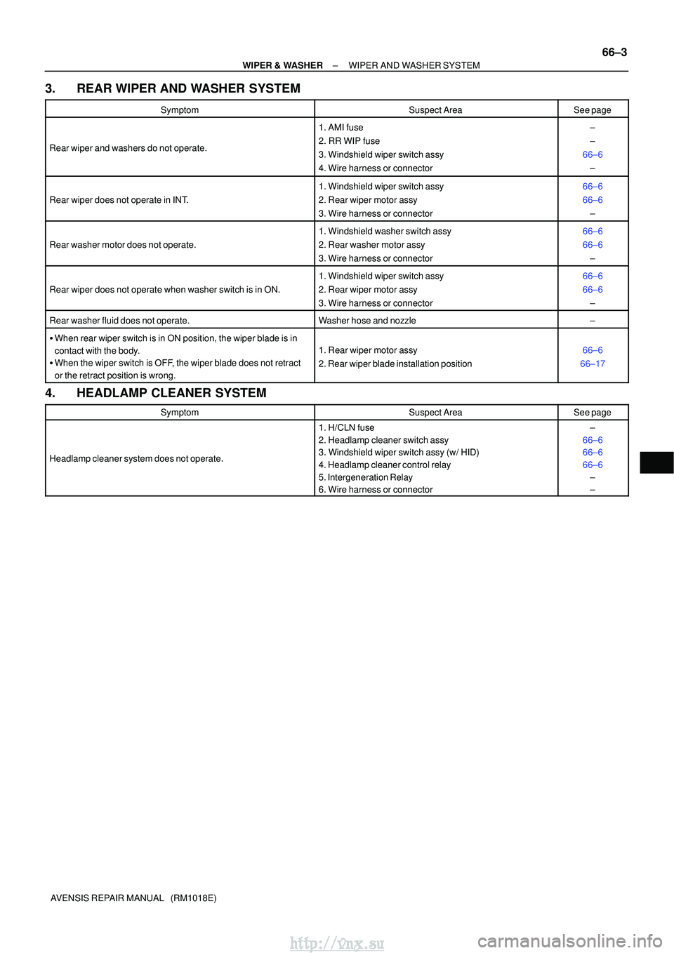 TOYOTA AVENSIS 2003  Service Repair Manual ±
WIPER & WASHER WIPER AND WASHER SYSTEM
66±3
AVENSIS REPAIR MANUAL   (RM1018E)
3. REAR WIPER AND WASHER SYSTEM
SymptomSuspect AreaSee page
Rear wiper and washers do not operate.
1. AMI fuse
2. RR W