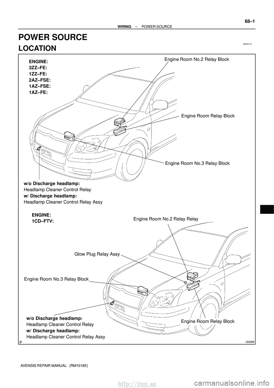 TOYOTA AVENSIS 2003  Service Repair Manual 6804U±01
I35269
Engine Room No.2 Relay Block
Engine Room Relay Block
Glow Plug Relay AssyEngine Room No.3 Relay Block
Engine Room No.2 Relay Relay
Engine Room No.3 Relay Block
ENGINE:
3ZZ±FE:
1ZZ±F