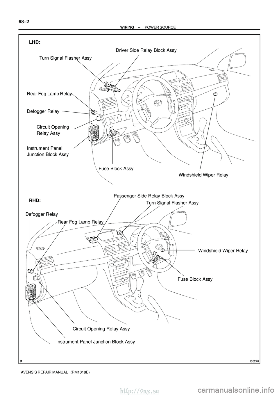 TOYOTA AVENSIS 2003  Service Repair Manual I35270
Windshield Wiper Relay
Driver Side Relay Block Assy
Turn Signal Flasher Assy
Rear Fog Lamp Relay
Defogger Relay Circuit Opening 
Relay Assy
Instrument Panel 
Junction Block Assy
Fuse Block Assy