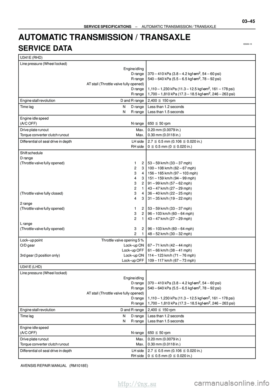 TOYOTA AVENSIS 2003  Service Repair Manual 030A9±10
±
SERVICE SPECIFICATIONS AUTOMATIC TRANSMISSION / TRANSAXLE
03±45
AVENSIS REPAIR MANUAL   (RM1018E)
AUTOMATIC TRANSMISSION / TRANSAXLE
SERVICE DATA
U341E (RHD)
Line pressure (Wheel locked)