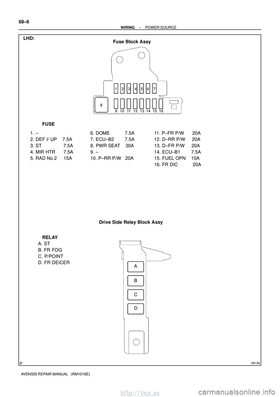 TOYOTA AVENSIS 2003  Service Repair Manual I35138
LHD:FUSE
1. ±
2. DEF I/ UP    7.5A
3. ST                7.5A
4. MIR HTR      7.5A
5. RAD No.2     15A 6. DOME           7.5A
7. ECU±B2        7.5A
8. PWR SEAT    30A
9. ±
10. P±RR P/W   20A