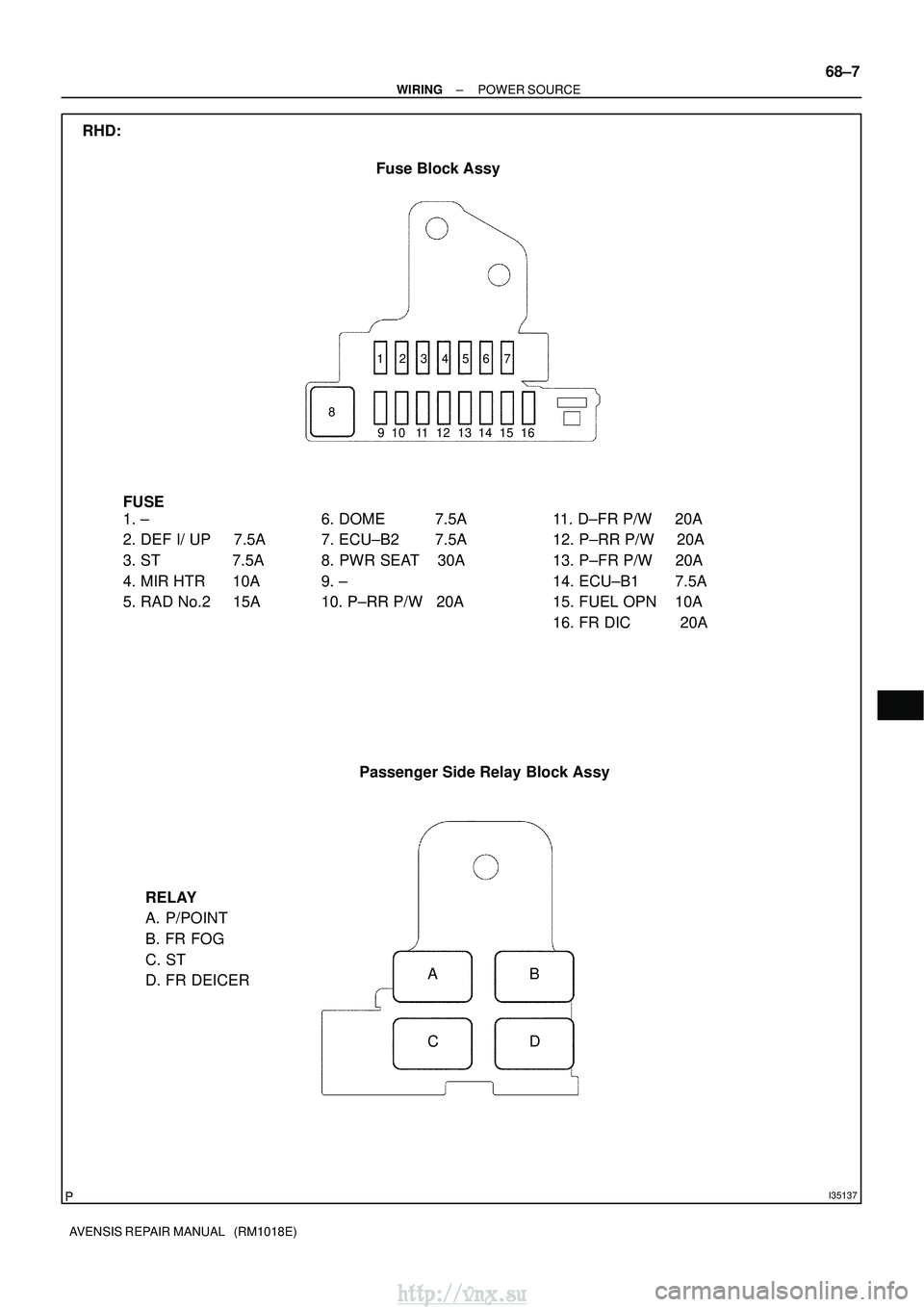 TOYOTA AVENSIS 2003  Service Repair Manual I35137
AB
CD
13 14 15
9 3 456 7
8 16
10 12 11
12
RHD:
Fuse Block Assy
FUSE
1. ±
2. DEF I/ UP     7.5A
3. ST                7.5A
4. MIR HTR      10A
5. RAD No.2     15A 6. DOME           7.5A
7. ECU±