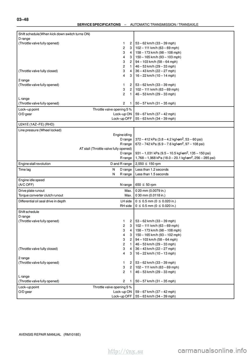 TOYOTA AVENSIS 2003  Service Repair Manual 03±48
±
SERVICE SPECIFICATIONS AUTOMATIC TRANSMISSION / TRANSAXLE
AVENSIS REPAIR MANUAL   (RM1018E)
Shift schedule(When kick down switch turns ON)
D range
(Throttle valve fully opened) 1 
 2
2    