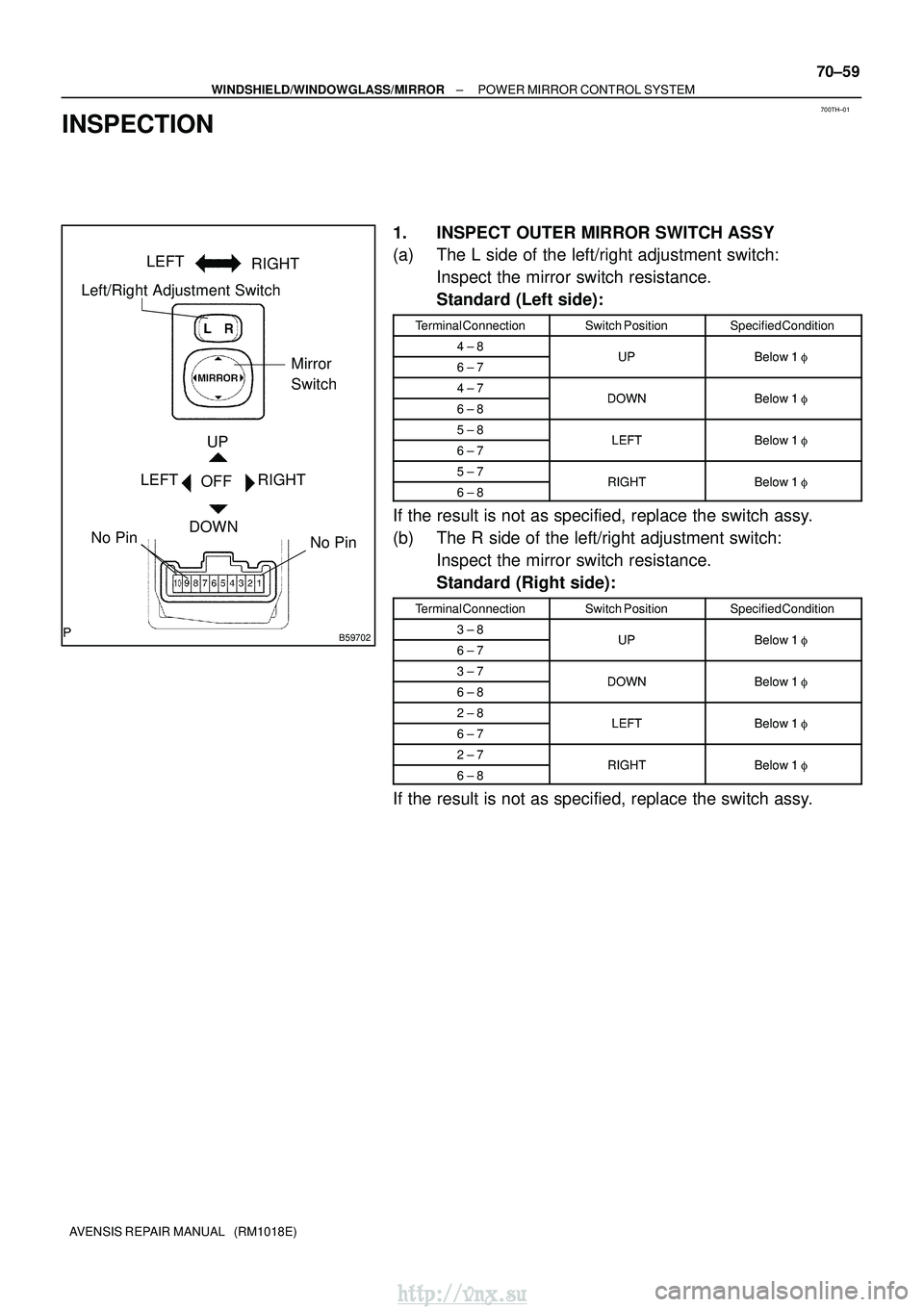 TOYOTA AVENSIS 2003  Service Repair Manual 700TH±01
B59702
Left/Right Adjustment SwitchMirror
Switch
No Pin
UP
OFF
DOWN
LEFT RIGHT LEFT
RIGHT
No Pin
±
WINDSHIELD/WINDOWGLASS/MIRROR POWER MIRROR CONTROL SYSTEM
70±59
AVENSIS REPAIR MANUAL   (