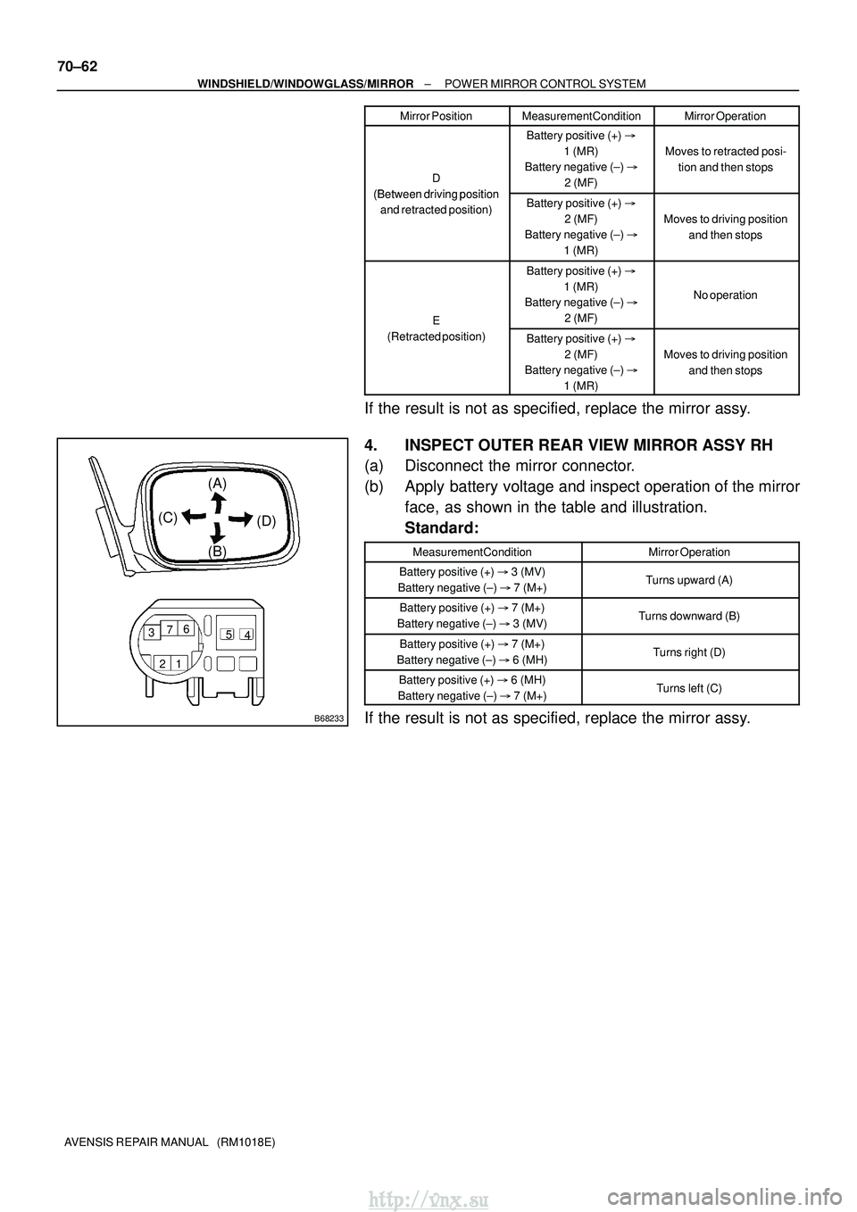TOYOTA AVENSIS 2003  Service Repair Manual B68233
(A)(D)
(C)
(B)
12
3
4
5
6
7
70±62
±
WINDSHIELD/WINDOWGLASS/MIRROR POWER MIRROR CONTROL SYSTEM
AVENSIS REPAIR MANUAL   (RM1018E) Mirror Position Mirror Operation
Measurement Condition
D
(Betwe