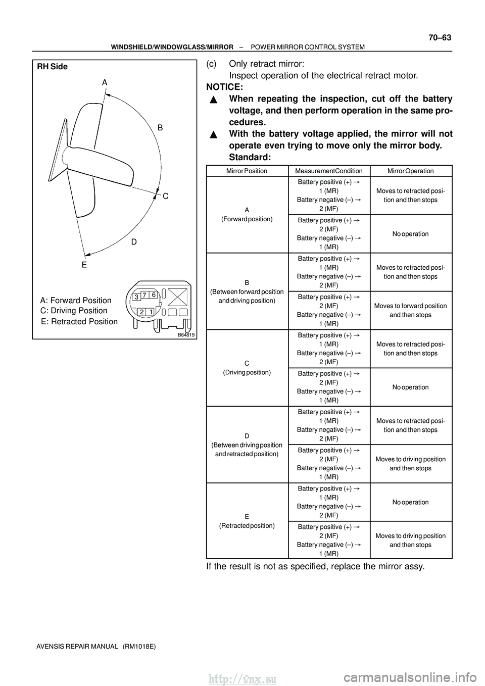 TOYOTA AVENSIS 2003  Service Repair Manual B64819
RH SideA: Forward PositionC: Driving Position
E: Retracted Position B
A
C
D
E
12
3
6
7
±
WINDSHIELD/WINDOWGLASS/MIRROR POWER MIRROR CONTROL SYSTEM
70±63
AVENSIS REPAIR MANUAL   (RM1018E)
(c) 