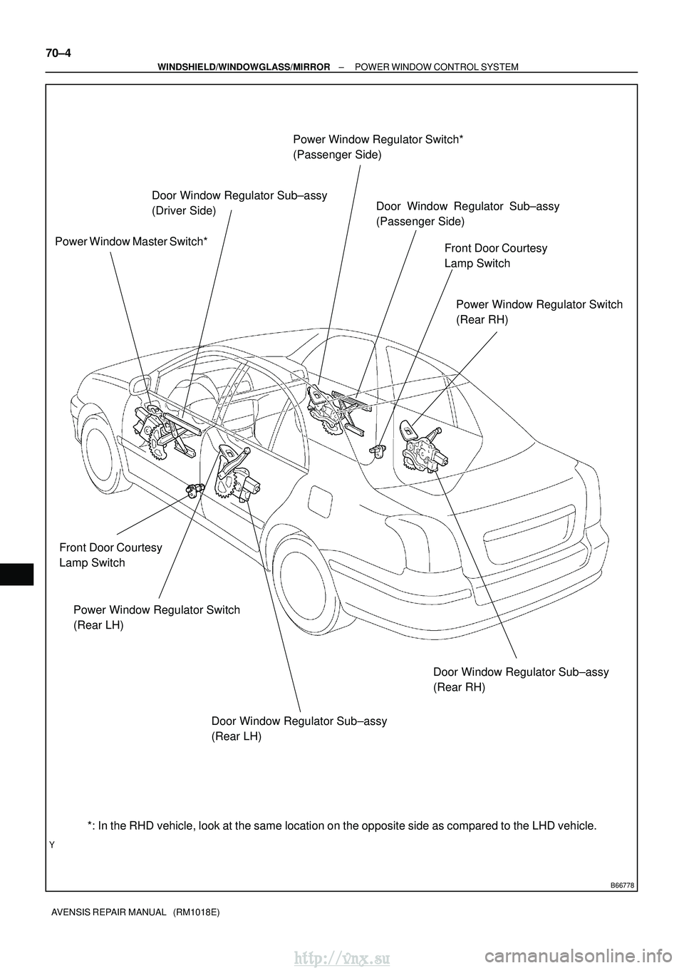 TOYOTA AVENSIS 2003  Service Repair Manual B66778
Door Window Regulator Sub±assy
(Passenger Side)
Power Window Regulator Switch*
(Passenger Side)
Door Window Regulator Sub±assy
(Driver Side)
Door Window Regulator Sub±assy 
(Rear RH)
Door Wi