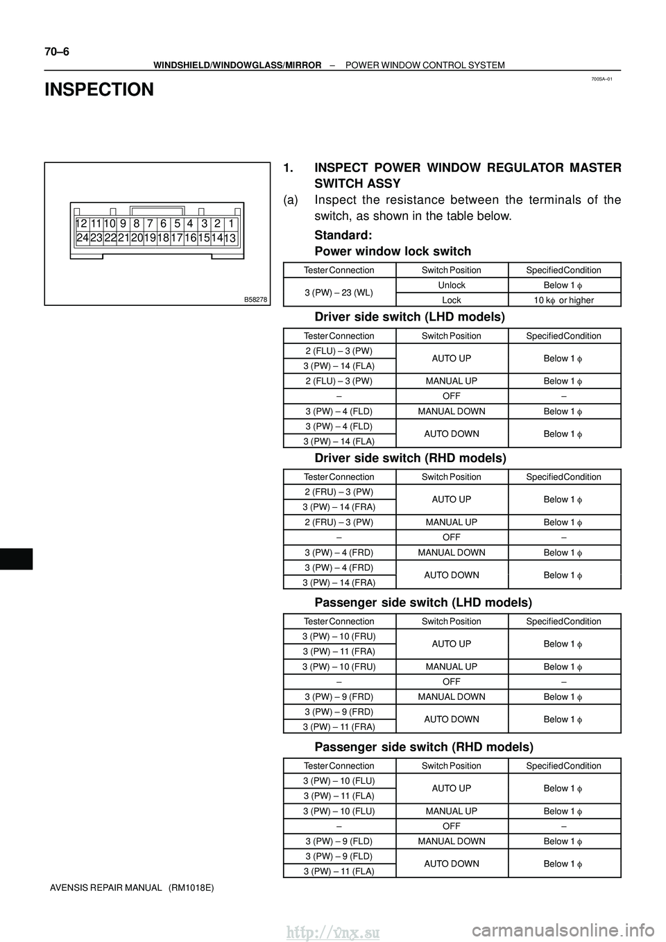 TOYOTA AVENSIS 2003  Service Repair Manual 700SA±01
B58278
1212345678910
11
24 23 22 21 2019 18 17 16 15 14 13
70±6
±
WINDSHIELD/WINDOWGLASS/MIRROR POWER WINDOW CONTROL SYSTEM
AVENSIS REPAIR MANUAL   (RM1018E)
INSPECTION
1. INSPECT POWER WI