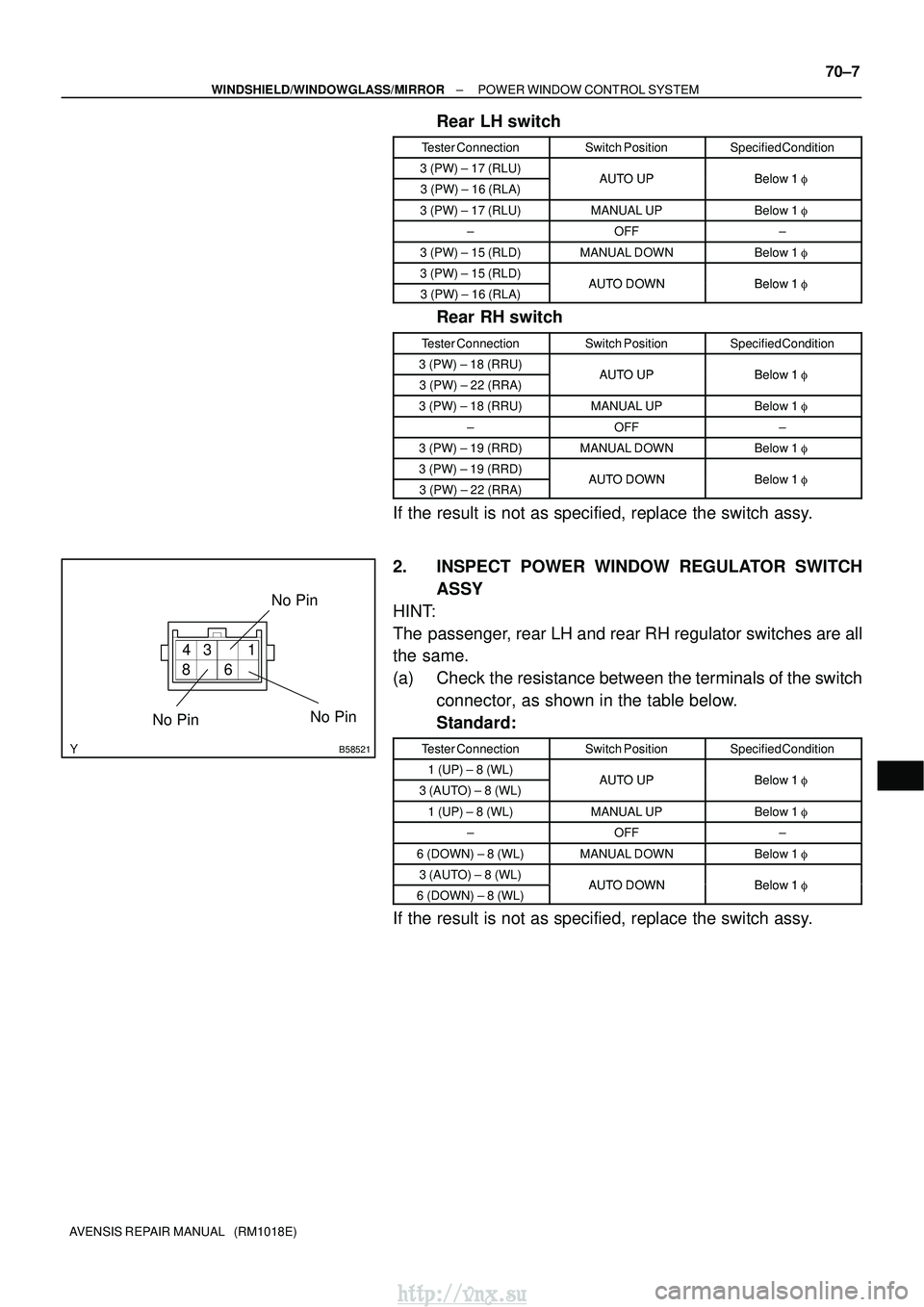 TOYOTA AVENSIS 2003  Service Repair Manual B58521
134
68
No Pin
No Pin
No Pin
±
WINDSHIELD/WINDOWGLASS/MIRROR POWER WINDOW CONTROL SYSTEM
70±7
AVENSIS REPAIR MANUAL   (RM1018E)
Rear LH switch
Tester ConnectionSwitch PositionSpecified Conditi