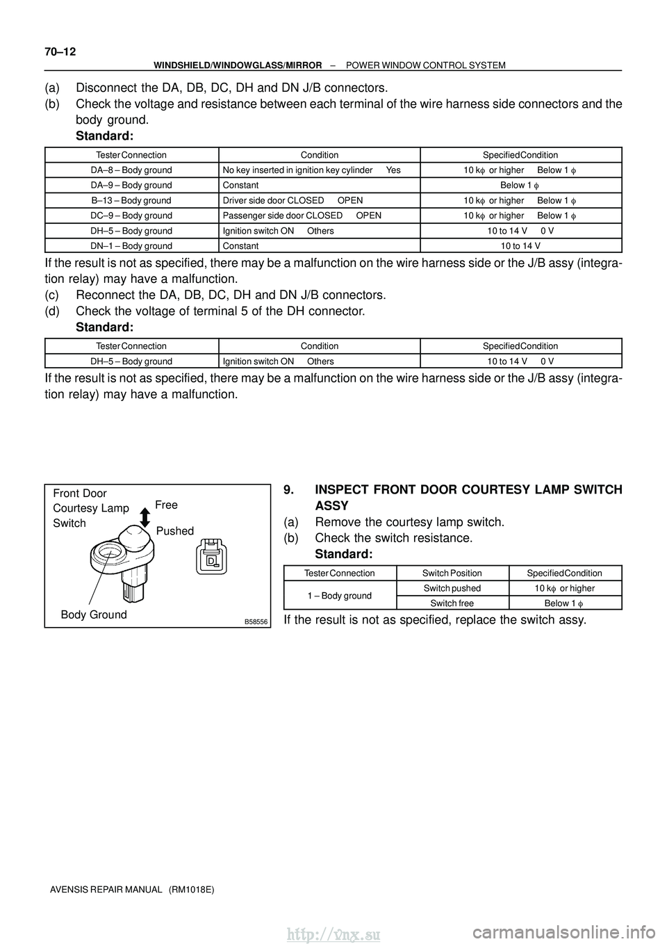 TOYOTA AVENSIS 2003  Service Repair Manual 
B58556
Front Door 
Courtesy Lamp
SwitchPushed
Free
Body Ground
70±12
±
WINDSHIELD/WINDOWGLASS/MIRROR POWER WINDOW CONTROL SYSTEM
AVENSIS REPAIR MANUAL   (RM1018E)
(a) Disconnect  the DA, DB, DC, D