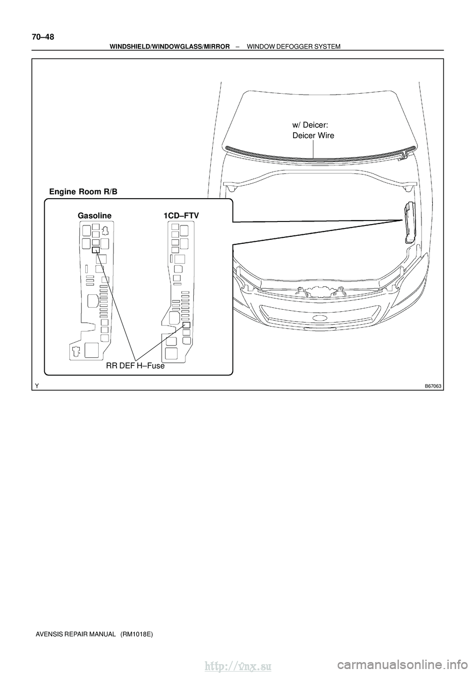 TOYOTA AVENSIS 2003  Service Repair Manual B67063
w/ Deicer:
Deicer Wire
RR DEF H±Fuse
Engine Room R/B
Gasoline 1CD±FTV
70±48
±
WINDSHIELD/WINDOWGLASS/MIRROR WINDOW DEFOGGER SYSTEM
AVENSIS REPAIR MANUAL   (RM1018E)
http://vnx.su  