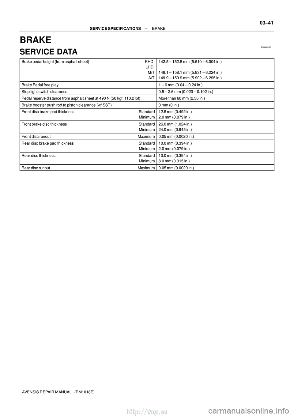 TOYOTA AVENSIS 2003  Service Repair Manual 030MU±02
±
SERVICE SPECIFICATIONS BRAKE
03±41
AVENSIS REPAIR MANUAL   (RM1018E)
BRAKE
SERVICE DATA
Brake pedal height (from asphalt sheet) RHD:
LHD: M/T
A/T142.5 ± 152.5 mm (5.610 ± 6.004 in.)
14