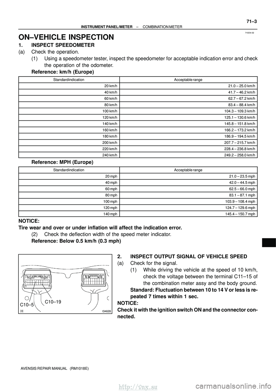 TOYOTA AVENSIS 2003 Service Repair Manual 710CN±02
I34628
C10±19
C10±5
±
INSTRUMENT PANEL/METER COMBINATION METER
71±3
AVENSIS REPAIR MANUAL (RM1018E)
ON±VEHICLE INSPECTION
1. INSPECT SPEEDOMETER
(a) Check the operation.
(1) Using a s TOYOTA AVENSIS 2003 Service Repair Manual 710CN±02
I34628
C10±19
C10±5
±
INSTRUMENT PANEL/METER COMBINATION METER
71±3
AVENSIS REPAIR MANUAL (RM1018E)
ON±VEHICLE INSPECTION
1. INSPECT SPEEDOMETER
(a) Check the operation.
(1) Using a s