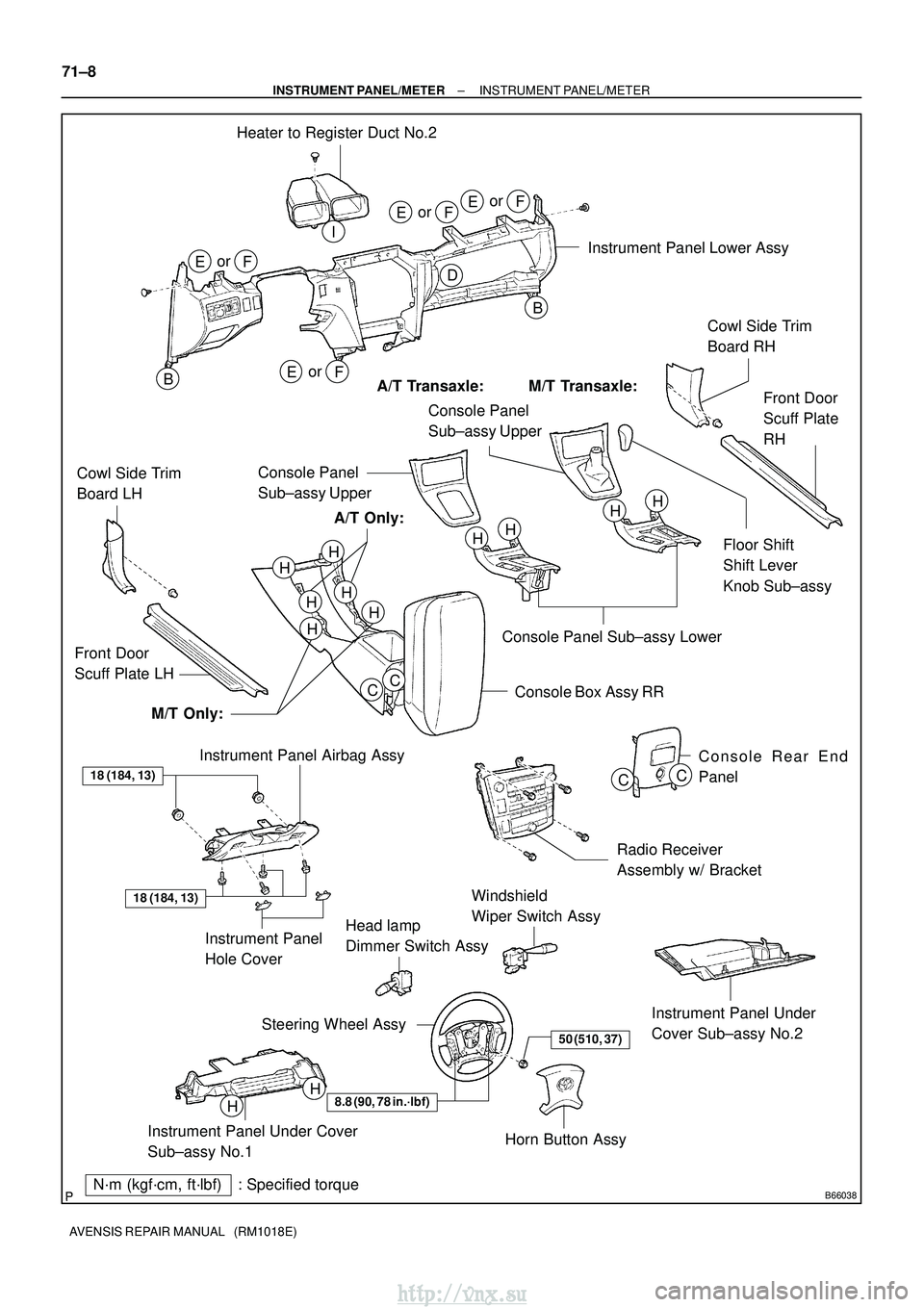TOYOTA AVENSIS 2003  Service Repair Manual B66038
Heater to Register Duct No.2Instrument Panel Lower AssyCowl Side Trim 
Board RHFront Door 
Scuff Plate 
RH
Floor Shift 
Shift Lever 
Knob Sub±assy
Console Panel 
Sub±assy Upper
Console Panel 