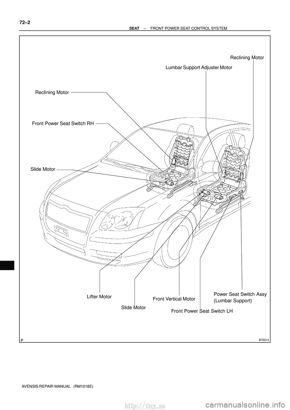 TOYOTA AVENSIS 2003  Service Repair Manual B70314
Slide MotorLifter MotorSlide MotorFront Vertical Motor
Reclining Motor
Reclining Motor
Power Seat Switch Assy
(Lumbar Support)
Front Power Seat Switch RH
Lumbar Support Adjuster Motor
Front Pow