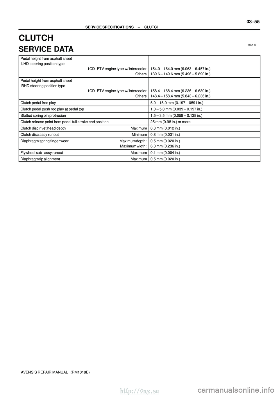 TOYOTA AVENSIS 2003  Service Repair Manual 030L1±03
±
SERVICE SPECIFICATIONS CLUTCH
03±55
AVENSIS REPAIR MANUAL   (RM1018E)
CLUTCH
SERVICE DATA
Pedal height from asphalt sheet
 LHD steering position type
1CD±FTV engine type w/ intercooler
