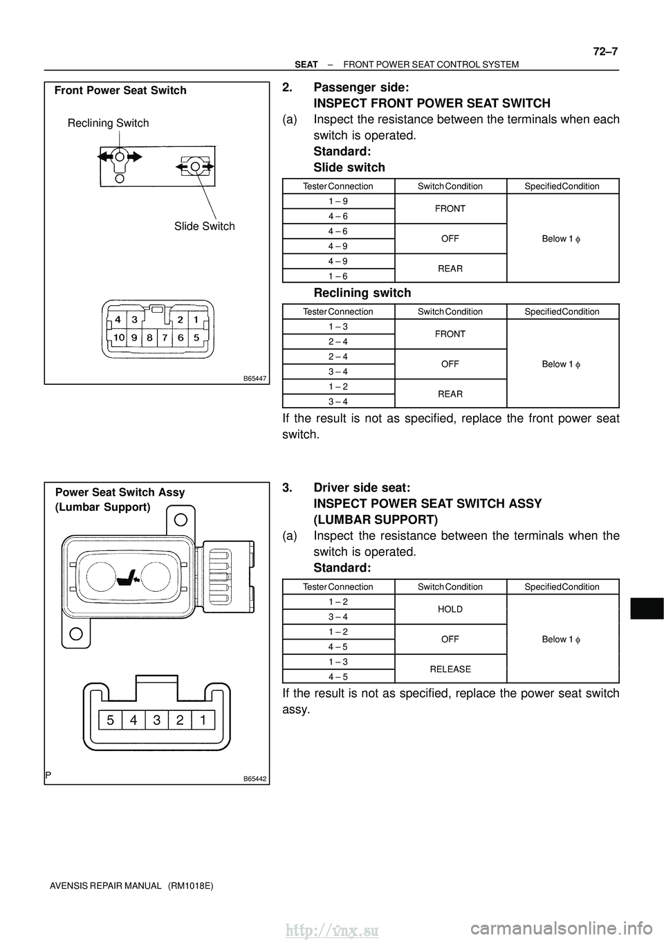 TOYOTA AVENSIS 2003  Service Repair Manual B65447
Reclining Switch
Slide Switch
Front Power Seat Switch
B65442
Power Seat Switch Assy
(Lumbar Support)
±
SEAT FRONT POWER SEAT CONTROL SYSTEM
72±7
AVENSIS REPAIR MANUAL   (RM1018E)
2. Passenger