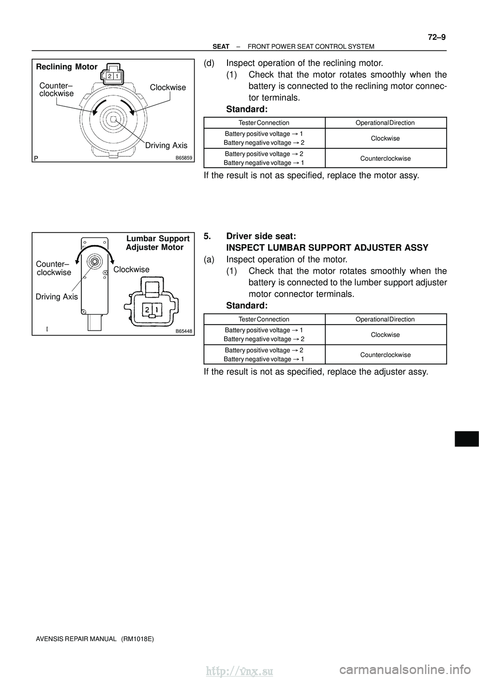 TOYOTA AVENSIS 2003  Service Repair Manual B65859
Clockwise
Counter±
clockwise
Reclining  Motor
Driving Axis
B65448
Clockwise
Driving Axis Counter±clockwise Lumbar Support
Adjuster Motor
±
SEAT FRONT POWER SEAT CONTROL SYSTEM
72±9
AVENSIS 