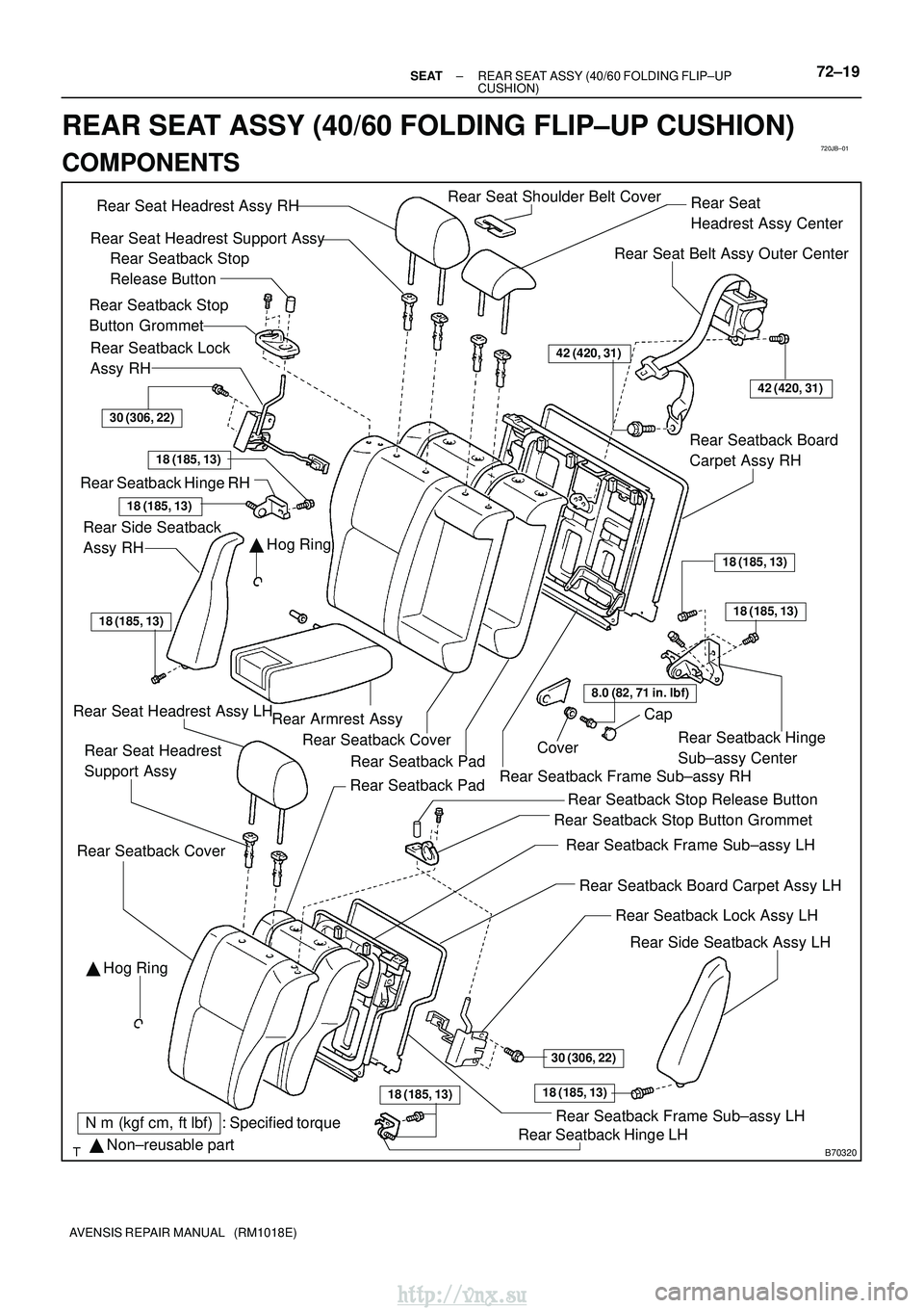 TOYOTA AVENSIS 2003  Service Repair Manual 720JB±01
B70320
Rear Seat Headrest Assy RHRear Seat 
Headrest Assy Center
  Hog Ring
Nm (kgf cm, ftlbf) : Specified torque
 Non±reusable part
Rear Seat Headrest Support Assy
 Hog Ring
Rear Sea