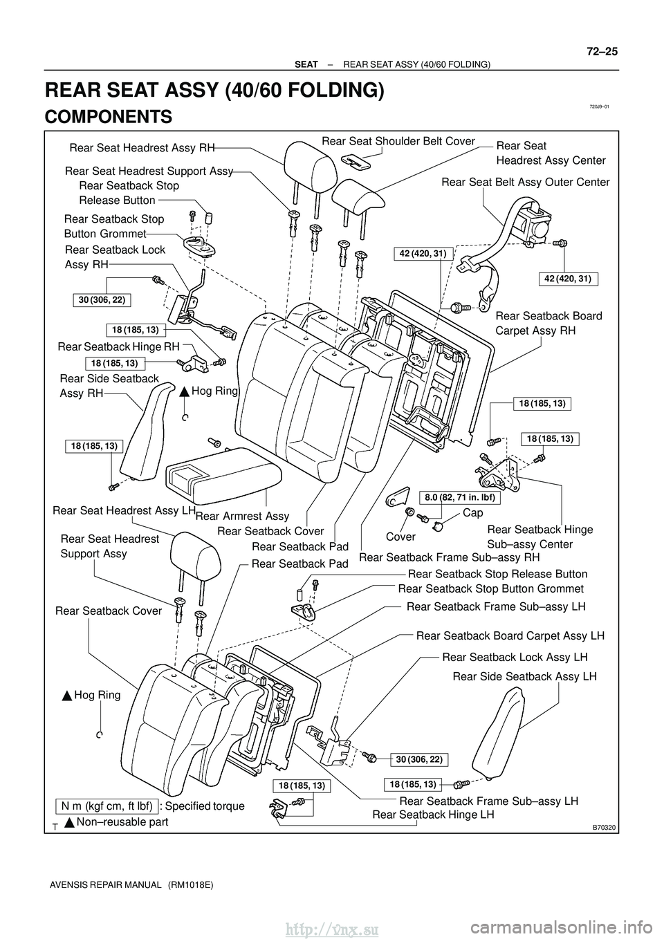 TOYOTA AVENSIS 2003  Service Repair Manual 720J9±01
B70320
Rear Seat Headrest Assy RHRear Seat 
Headrest Assy Center
  Hog Ring
Nm (kgf cm, ftlbf) : Specified torque
 Non±reusable part
Rear Seat Headrest Support Assy
 Hog Ring
Rear Sea