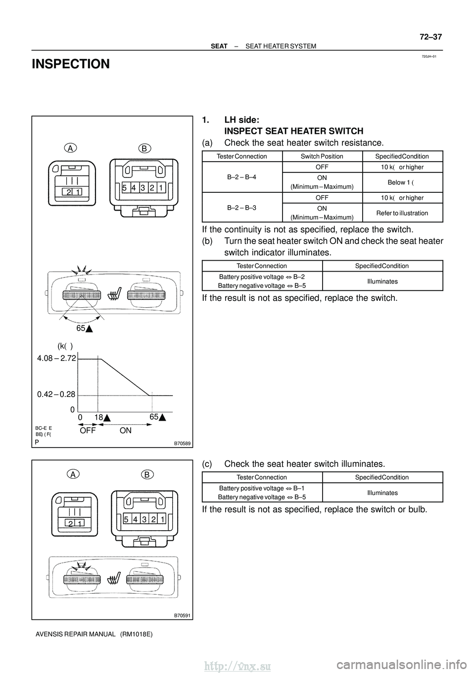 TOYOTA AVENSIS 2003  Service Repair Manual 720JH±01
\b\b
B70589
A B
12 12345
(k )
65
18 
0
0
0.42 ± 0.28 4.08 ± 2.72
ON
OFF
65

B70591
12 12345
A
B
±
SEAT SEAT HEATER SYSTEM
72±37
AVENSIS REPAIR MANUAL   (RM1018E)
INSPECTION