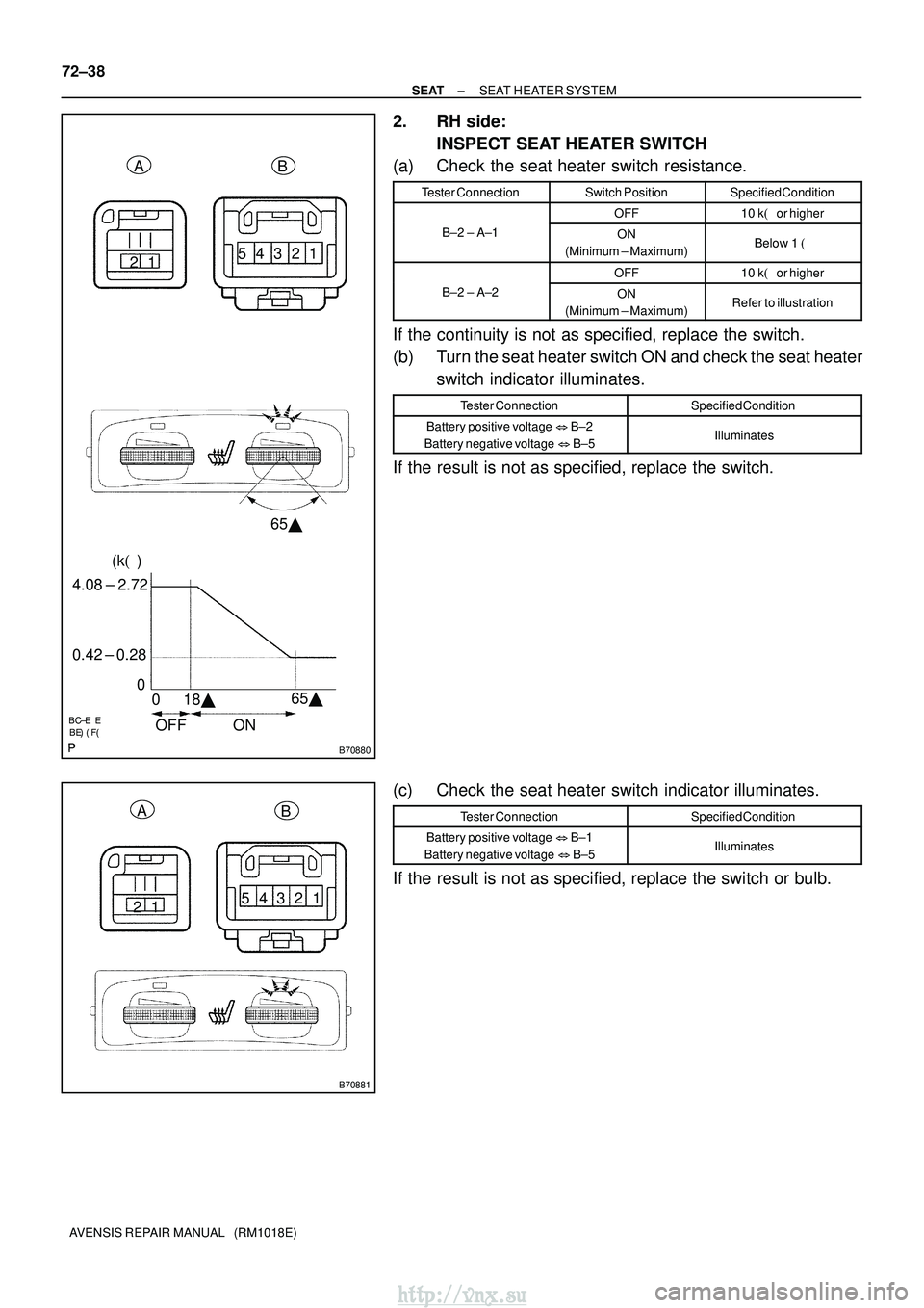 TOYOTA AVENSIS 2003  Service Repair Manual \b\b
B70880
12 12345
(k )
65
18 
0
0
0.42 ± 0.28 4.08 ± 2.72
ON
OFF 65

AB
B70881
12
12345
A
B
72±38
±
SEAT SEAT HEATER SYSTEM
AVENSIS REPAIR MANUAL   (RM1018E)
2. RH side: INSPECT S