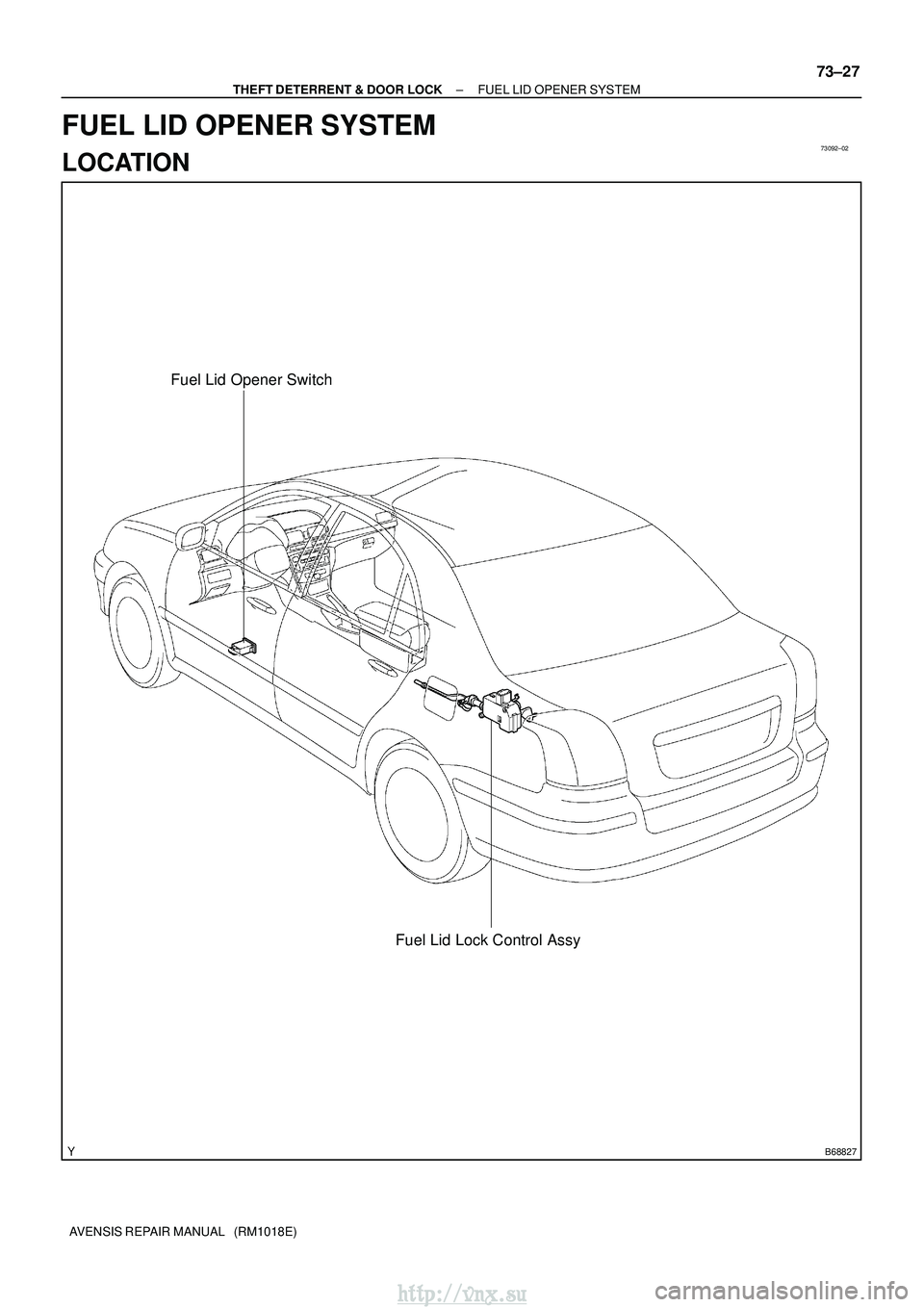 TOYOTA AVENSIS 2003  Service Repair Manual 73092±02
B68827
Fuel Lid Lock Control Assy
Fuel Lid Opener Switch
±
THEFT DETERRENT & DOOR LOCK FUEL LID OPENER SYSTEM
73±27
AVENSIS REPAIR MANUAL   (RM1018E)
FUEL LID OPENER SYSTEM
LOCATION
http:/