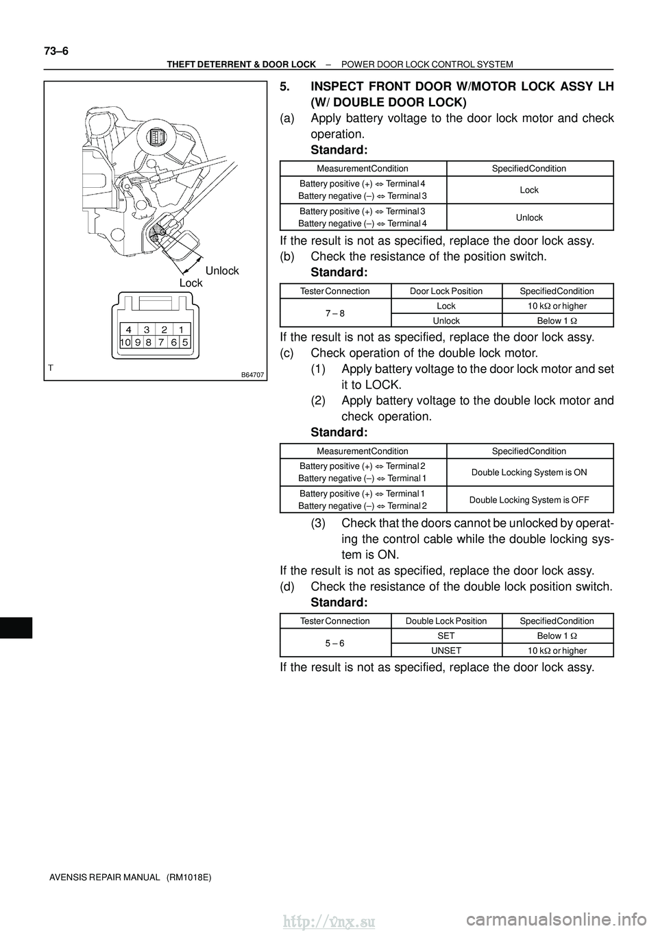 TOYOTA AVENSIS 2003 Service Repair Manual B64707
Unlock
Lock
73±6
±
THEFT DETERRENT & DOOR LOCK POWER DOOR LOCK CONTROL SYSTEM
AVENSIS REPAIR MANUAL (RM1018E)
5. INSPECT FRONT DOOR W/MOTOR LOCK ASSY LH (W/ DOUBLE DOOR LOCK)
(a) Apply batt TOYOTA AVENSIS 2003 Service Repair Manual B64707
Unlock
Lock
73±6
±
THEFT DETERRENT & DOOR LOCK POWER DOOR LOCK CONTROL SYSTEM
AVENSIS REPAIR MANUAL (RM1018E)
5. INSPECT FRONT DOOR W/MOTOR LOCK ASSY LH (W/ DOUBLE DOOR LOCK)
(a) Apply batt