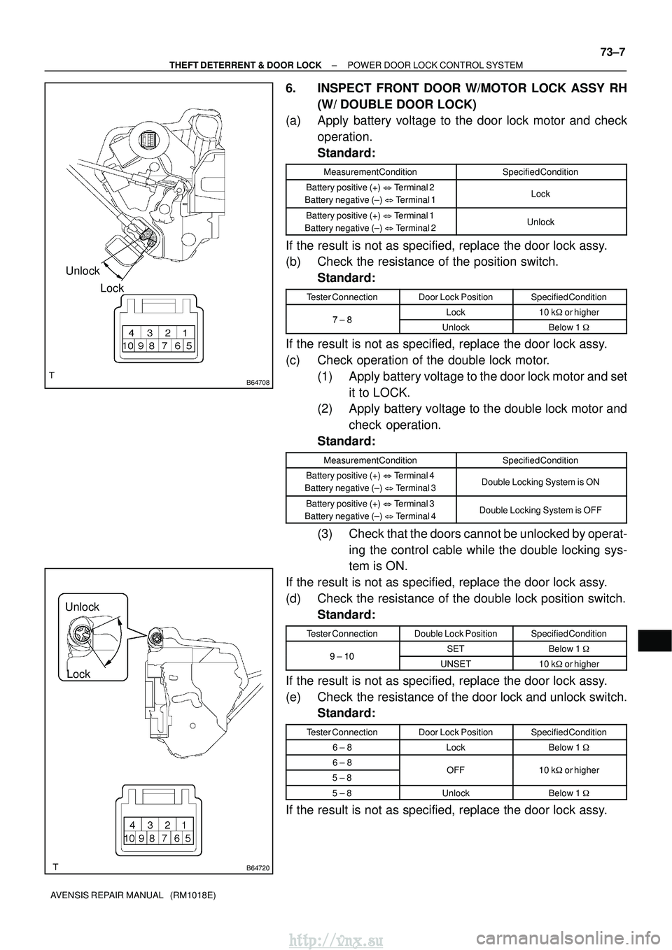 TOYOTA AVENSIS 2003 Service Repair Manual B64708
Lock
Unlock
B64720
Unlock
Lock
±
THEFT DETERRENT & DOOR LOCK POWER DOOR LOCK CONTROL SYSTEM
73±7
AVENSIS REPAIR MANUAL (RM1018E)
6. INSPECT FRONT DOOR W/MOTOR LOCK ASSY RH
(W/ DOUBLE DOOR L TOYOTA AVENSIS 2003 Service Repair Manual B64708
Lock
Unlock
B64720
Unlock
Lock
±
THEFT DETERRENT & DOOR LOCK POWER DOOR LOCK CONTROL SYSTEM
73±7
AVENSIS REPAIR MANUAL (RM1018E)
6. INSPECT FRONT DOOR W/MOTOR LOCK ASSY RH
(W/ DOUBLE DOOR L