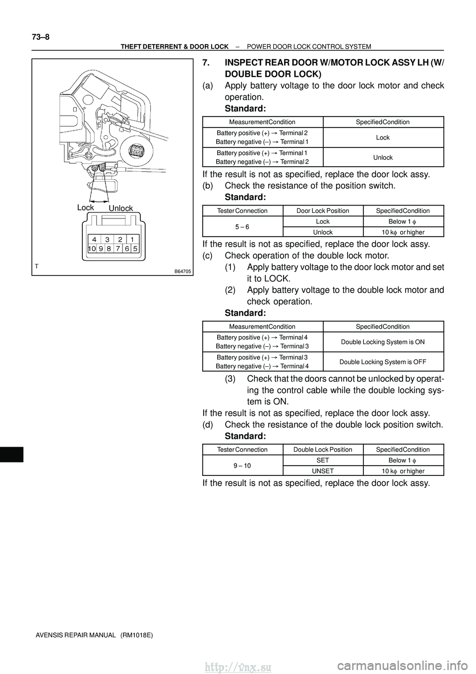 TOYOTA AVENSIS 2003 Service Repair Manual B64705
Unlock
Lock
73±8
±
THEFT DETERRENT & DOOR LOCK POWER DOOR LOCK CONTROL SYSTEM
AVENSIS REPAIR MANUAL (RM1018E)
7. INSPECT REAR DOOR W/MOTOR LOCK ASSY LH (W/ DOUBLE DOOR LOCK)
(a) Apply batte TOYOTA AVENSIS 2003 Service Repair Manual B64705
Unlock
Lock
73±8
±
THEFT DETERRENT & DOOR LOCK POWER DOOR LOCK CONTROL SYSTEM
AVENSIS REPAIR MANUAL (RM1018E)
7. INSPECT REAR DOOR W/MOTOR LOCK ASSY LH (W/ DOUBLE DOOR LOCK)
(a) Apply batte