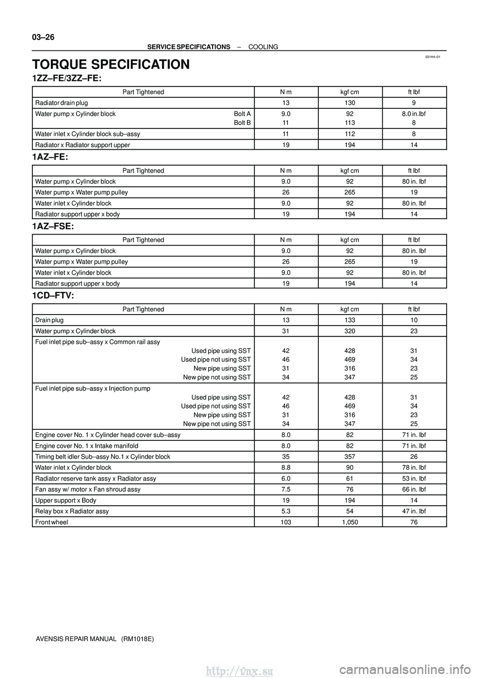 TOYOTA AVENSIS 2003  Service Repair Manual 031H4±01
03±26
±
SERVICE SPECIFICATIONS COOLING
AVENSIS REPAIR MANUAL   (RM1018E)
TORQUE SPECIFICATION
1ZZ±FE/3ZZ±FE:
Part TightenedN mkgf cmft lbf
Radiator drain plug131309
Water pump x Cylin