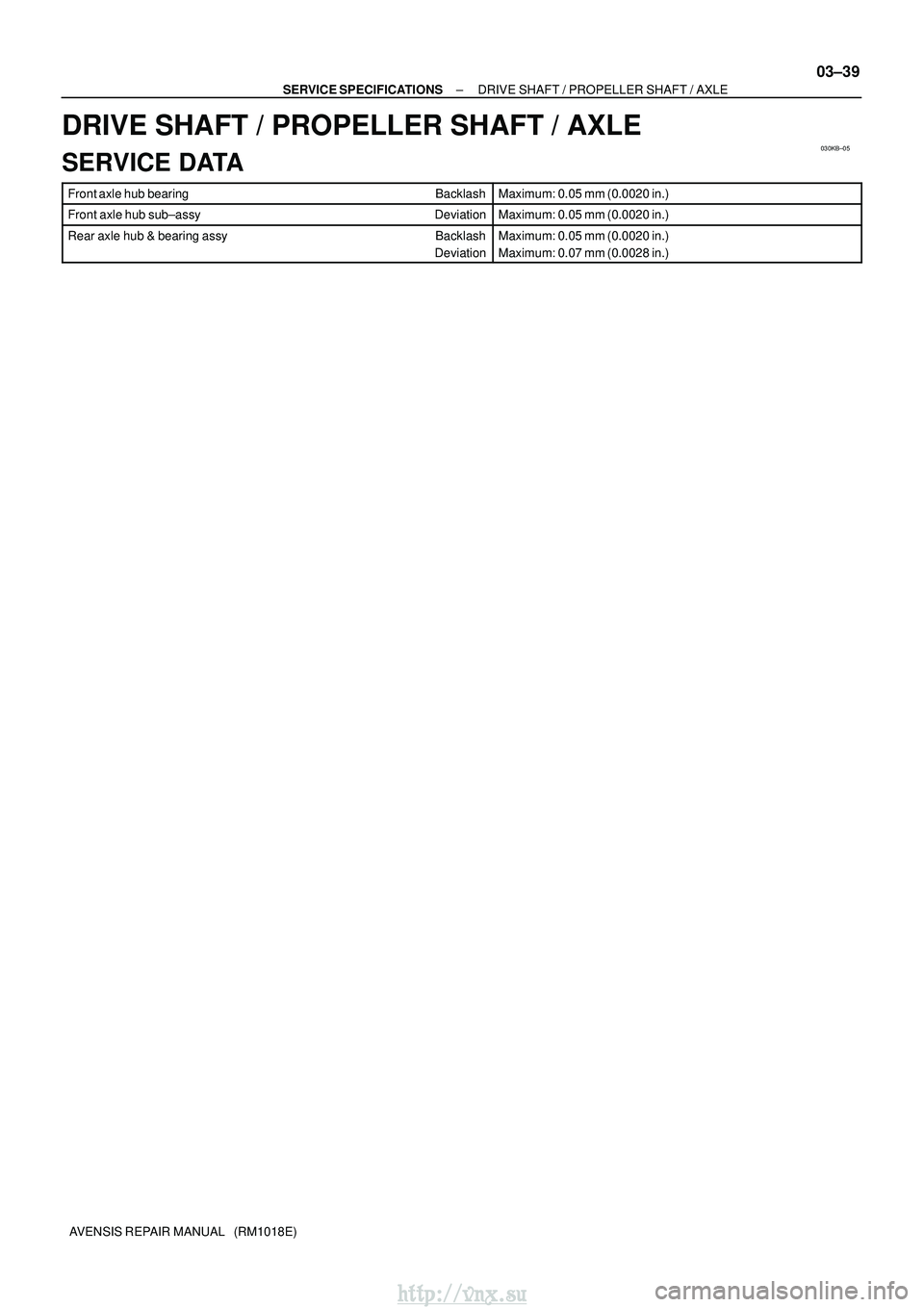 TOYOTA AVENSIS 2003  Service Repair Manual 030KB±05
±
SERVICE SPECIFICATIONS DRIVE SHAFT / PROPELLER SHAFT / AXLE
03±39
AVENSIS REPAIR MANUAL   (RM1018E)
DRIVE SHAFT / PROPELLER SHAFT / AXLE
SERVICE DATA
Front axle hub bearing BacklashMaxim