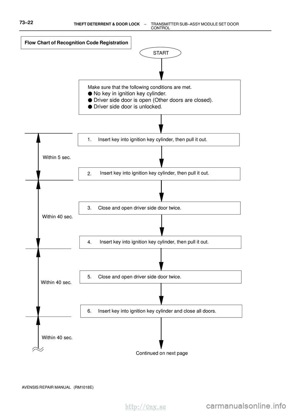 TOYOTA AVENSIS 2003  Service Repair Manual Within 5 sec.
Within 40 sec.
Continued on next page
1.
2.
3.
4.
5.
6.
Insert key into ignition key cylinder, then pull it out.
Close and open driver side door twice.
Close and open driver side door tw