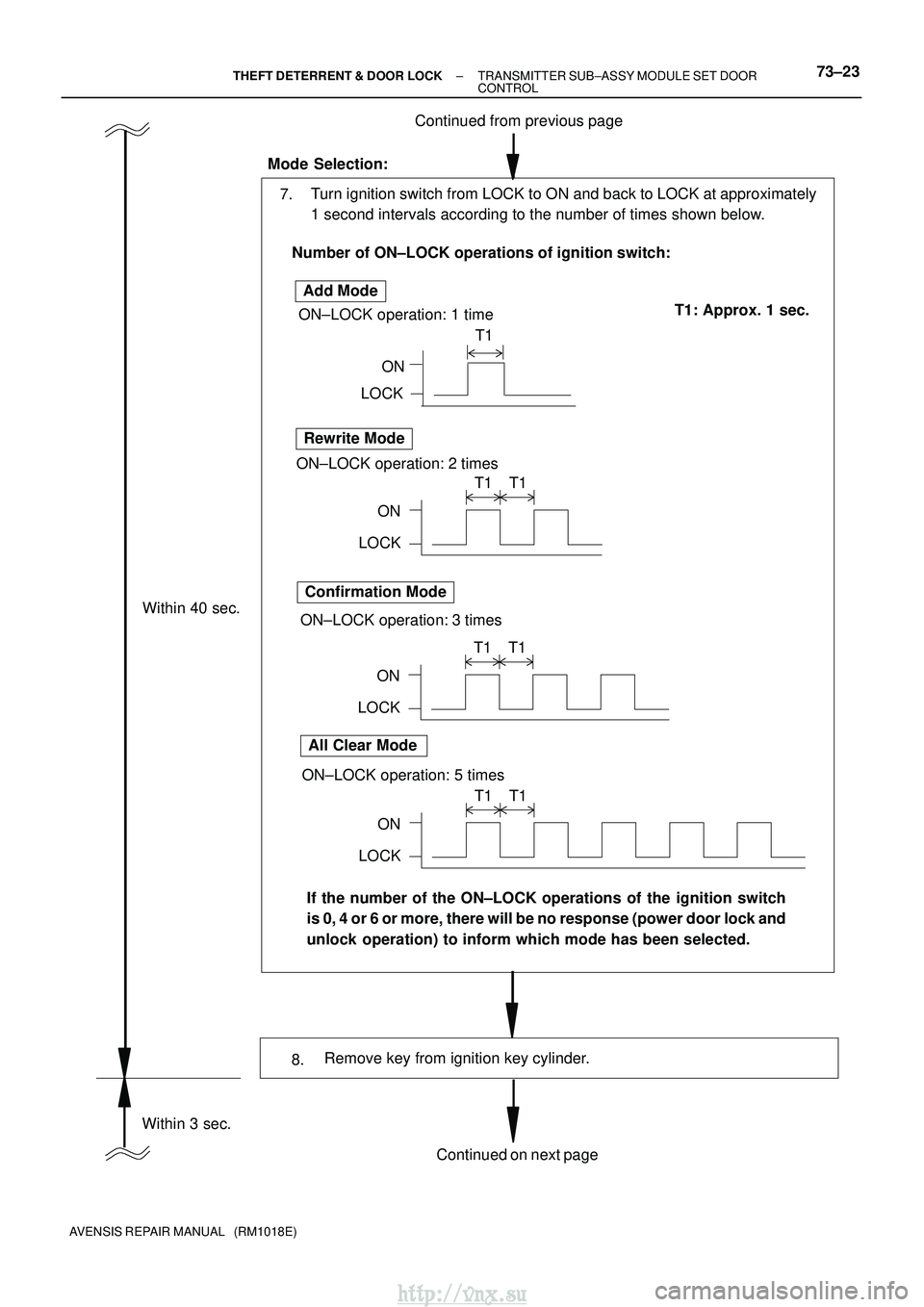 TOYOTA AVENSIS 2003  Service Repair Manual Within 40 sec.
ON
LOCK
ON±LOCK operation: 1 time
Add Mode
Rewrite Mode
ON±LOCK operation: 2 times
Confirmation  Mode
ON±LOCK operation: 3 times
All Clear Mode
ON±LOCK operation: 5 times
Number of 