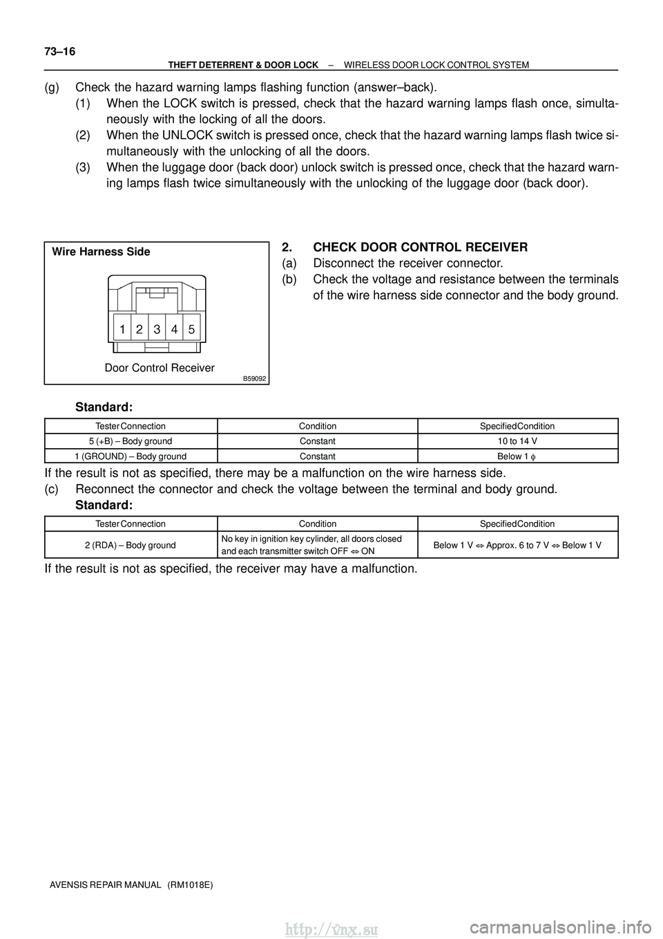 TOYOTA AVENSIS 2003  Service Repair Manual B59092
Wire Harness SideDoor Control Receiver
73±16
±
THEFT DETERRENT & DOOR LOCK WIRELESS DOOR LOCK CONTROL SYSTEM
AVENSIS REPAIR MANUAL   (RM1018E)
(g) Check the hazard warning lamps flashing func