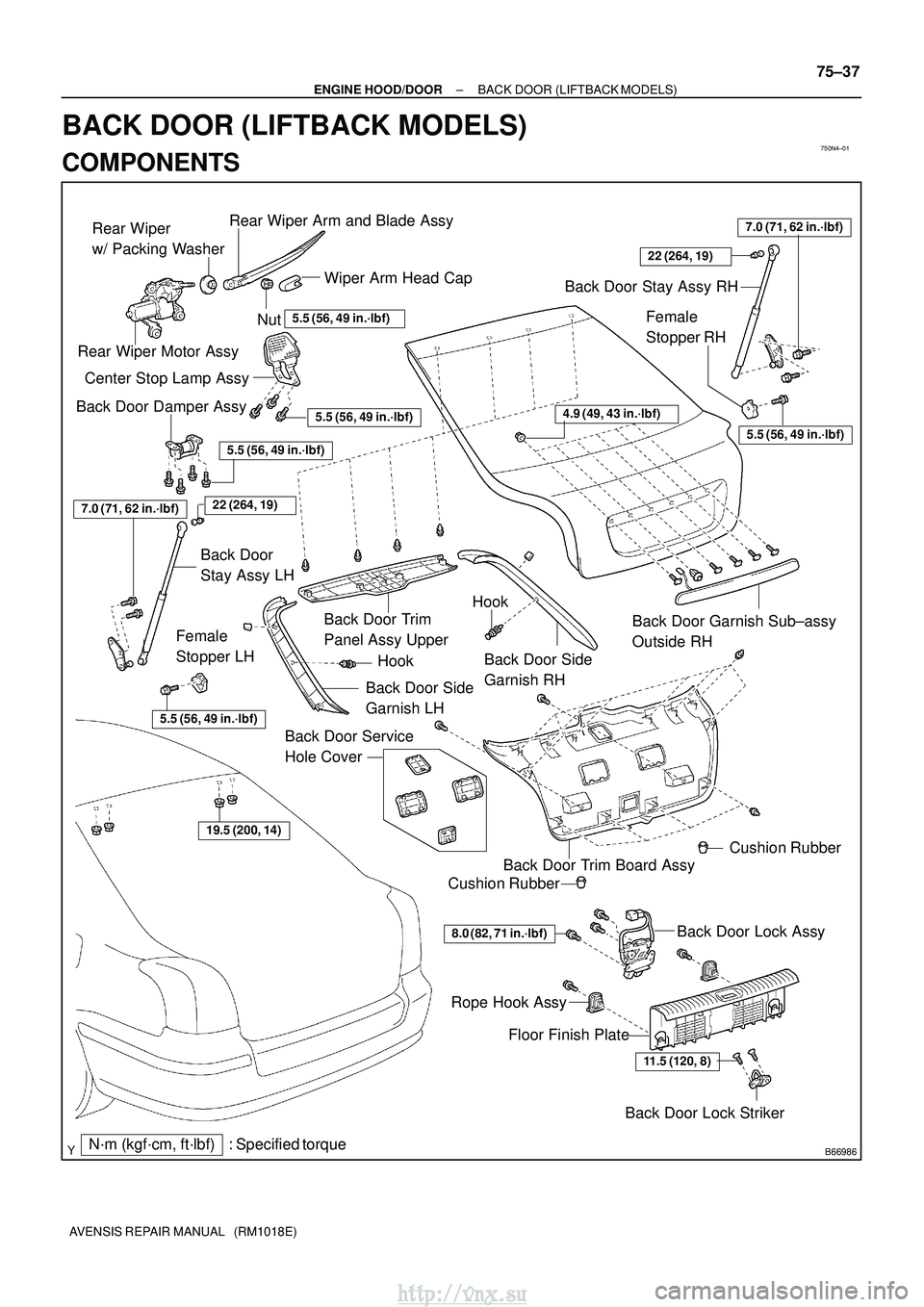 TOYOTA AVENSIS 2003  Service Repair Manual 750N4±01
B66986
Back Door Trim 
Panel Assy UpperBack Door Trim Board Assy
Back Door Side 
Garnish LH
Back Door Garnish Sub±assy 
Outside RH
Floor Finish Plate
Center Stop Lamp Assy
Back Door Lock St