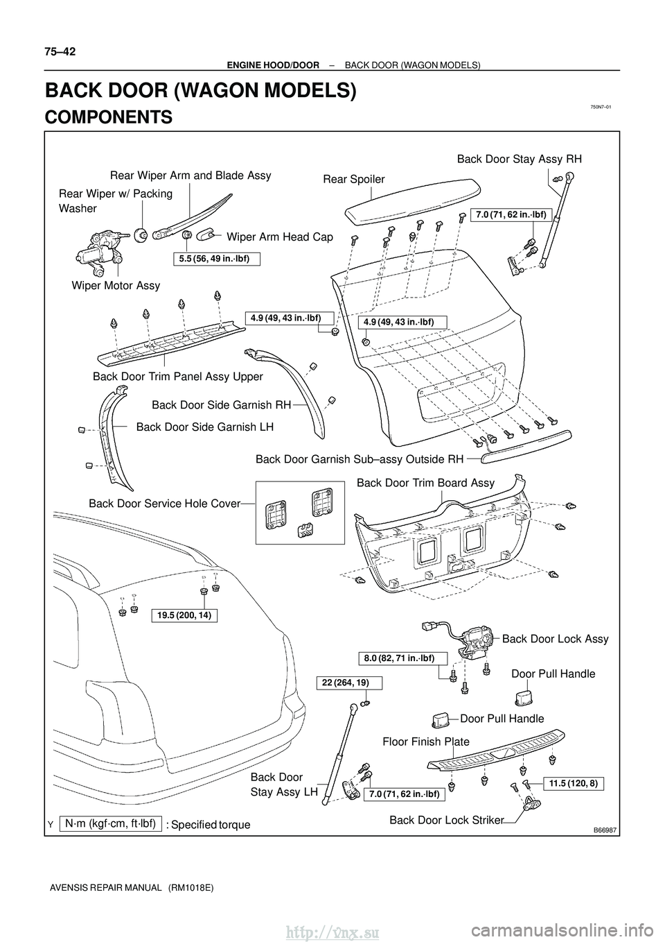 TOYOTA AVENSIS 2003  Service Repair Manual 750N7±01
B66987
Back Door Trim Panel Assy UpperBack Door Side Garnish LH
Wiper Motor Assy
Rear Spoiler
Back Door Garnish Sub±assy Outside RH Back Door Trim Board Assy
Door Pull Handle
Back Door Lock