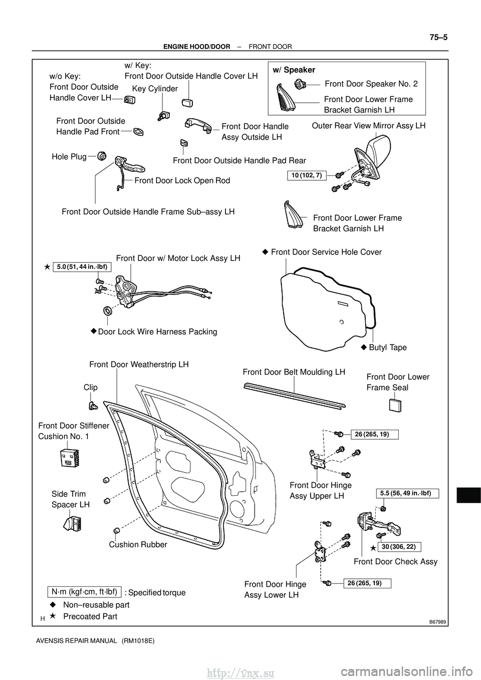 TOYOTA AVENSIS 2003  Service Repair Manual B67989
Front Door Outside Handle Frame Sub±assy LHw/ Key:
Front Door Outside Handle Cover LH
Front Door Handle
Assy Outside LH
Front Door Outside Handle Pad Rear
Front Door Outside 
Handle Pad Front
