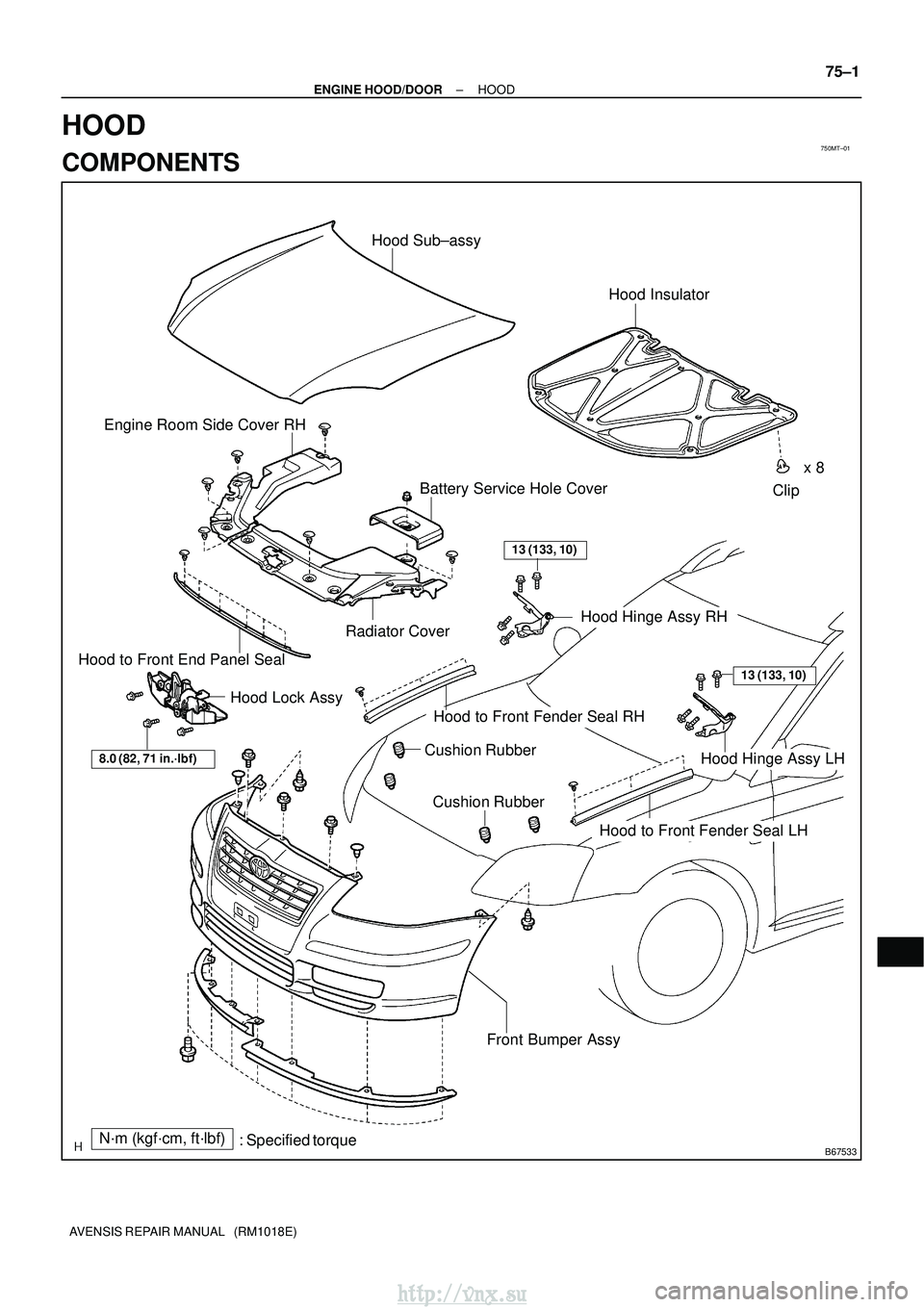 TOYOTA AVENSIS 2003  Service Repair Manual 750MT±01
B67533
Hood Sub±assyHood Insulator
Engine Room Side Cover RH
Radiator CoverBattery Service Hole Cover
Hood Hinge Assy RH
Hood to Front Fender Seal RH
Hood Lock Assy
Front Bumper Assy
Hood t