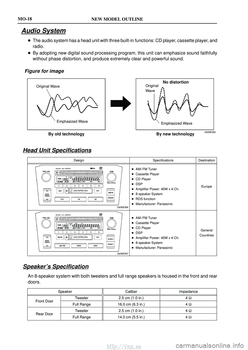 TOYOTA AVENSIS 2003  Service User Guide NEW MODEL OUTLINE
\b
Original WaveEmphasized Wave
By old technology No distortion
Original
Wave
Emphasized Wave
By new technology
MO-18
Audio System
The audio system has a head unit with three 