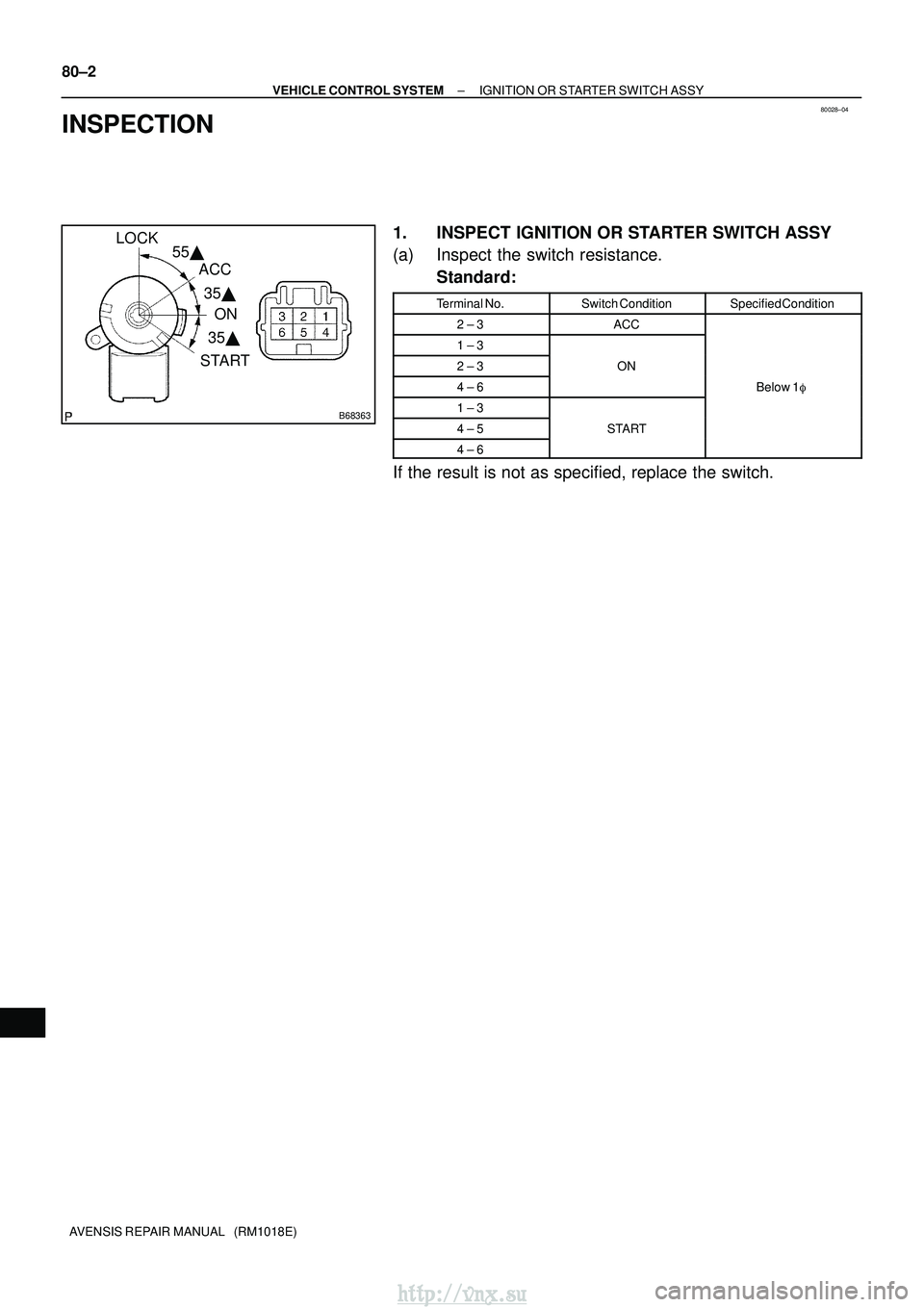 TOYOTA AVENSIS 2003  Service Repair Manual 80028±04
B68363
ACCON
START
LOCK
55
35 
35 
80±2
±
VEHICLE CONTROL SYSTEM IGNITION OR STARTER SWITCH ASSY
AVENSIS REPAIR MANUAL   (RM1018E)
INSPECTION
1. INSPECT IGNITION OR STARTER SWITCH ASSY
