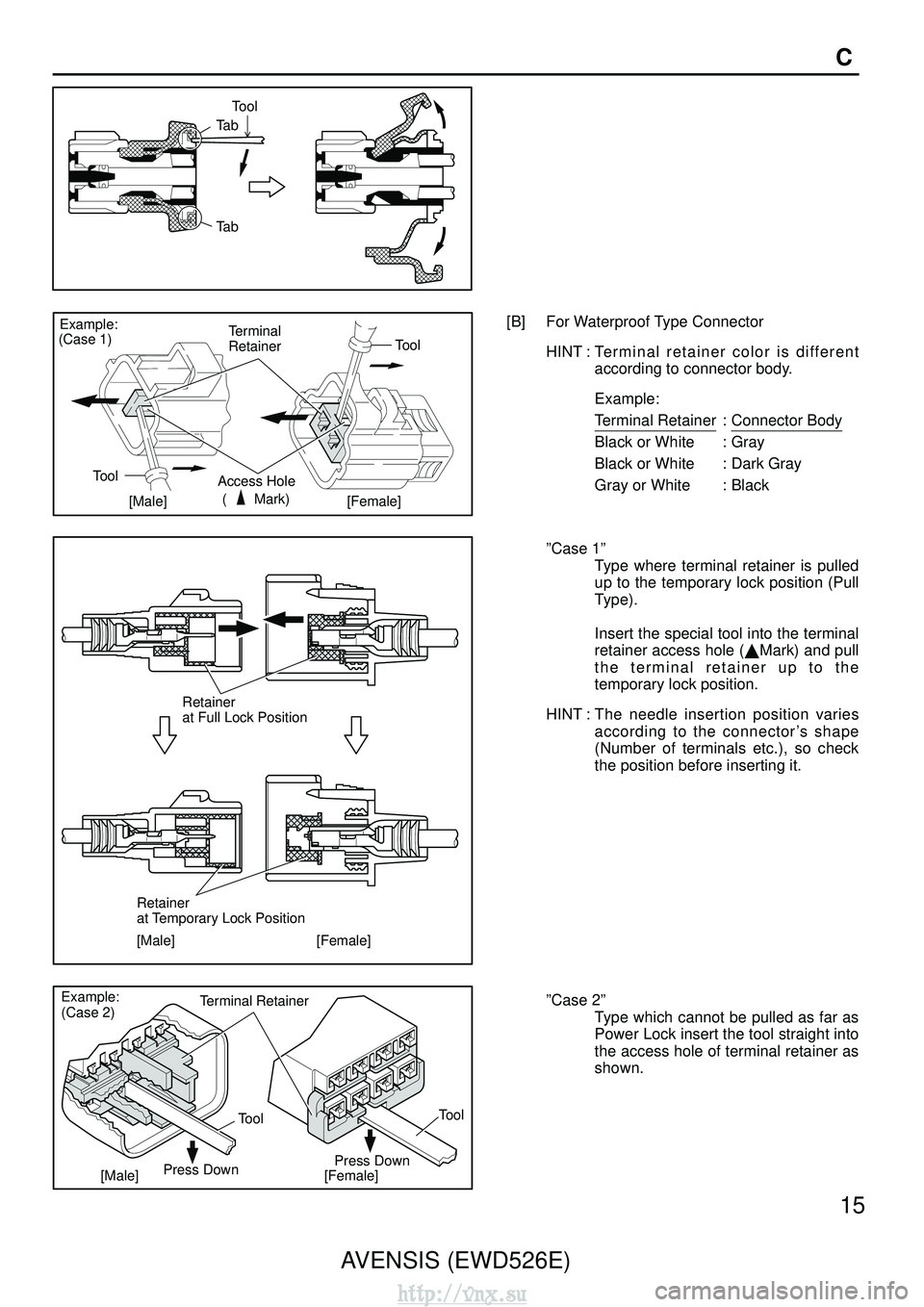 TOYOTA AVENSIS 2003  Service Repair Manual Tool
Ta b
Ta b
Terminal
Retainer
Access Hole (       Mark) Tool
Tool [Female]
Example:
[Male]
(Case 1)
[Male]
[Female]
Retainer
at Full Lock Position
Retainer
at Temporary Lock Position
Terminal Retai