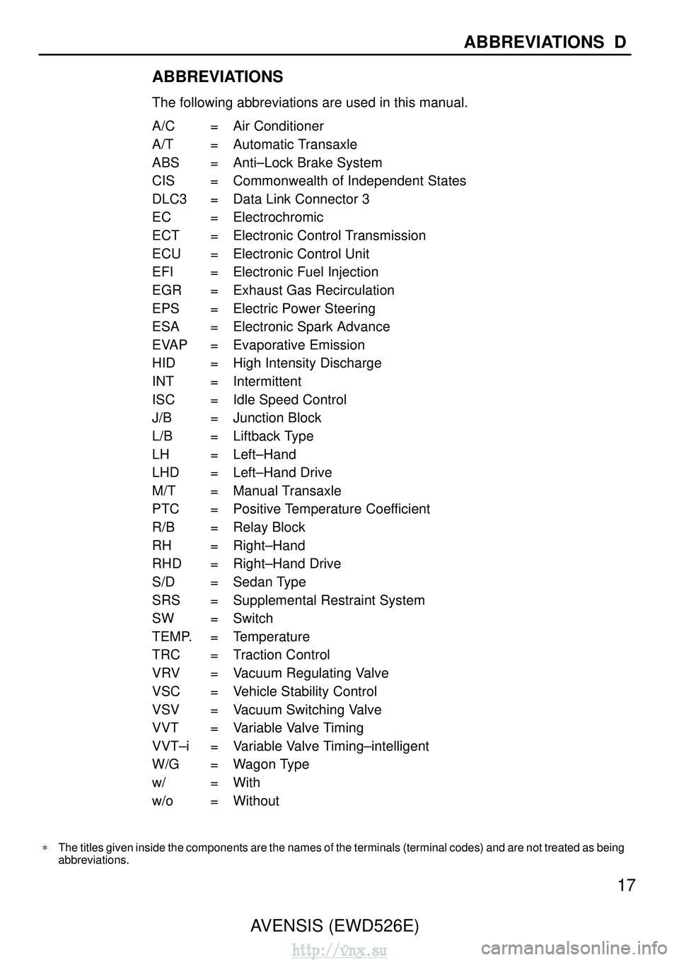 TOYOTA AVENSIS 2003  Service Repair Manual ∗The titles given inside the components are the names of the terminals (\
terminal codes) and are not treated as being
abbreviations.
AVENSIS (EWD526E) 17
ABBREVIATIONS  D
ABBREVIATIONS
The followin