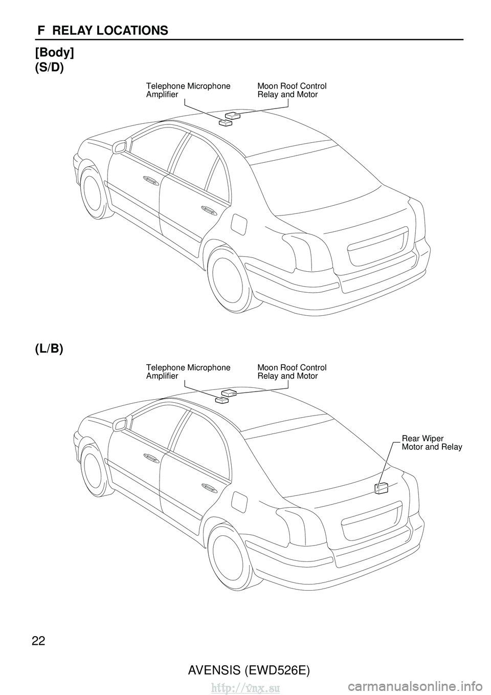 TOYOTA AVENSIS 2003  Service Repair Manual 22AVENSIS (EWD526E)
F  RELAY LOCATIONS
[Body]
(S/D)
Telephone Microphone
AmplifierMoon Roof Control
Relay and Motor
(L/B)
Telephone Microphone
AmplifierMoon Roof Control
Relay and Motor
Rear Wiper
Mot