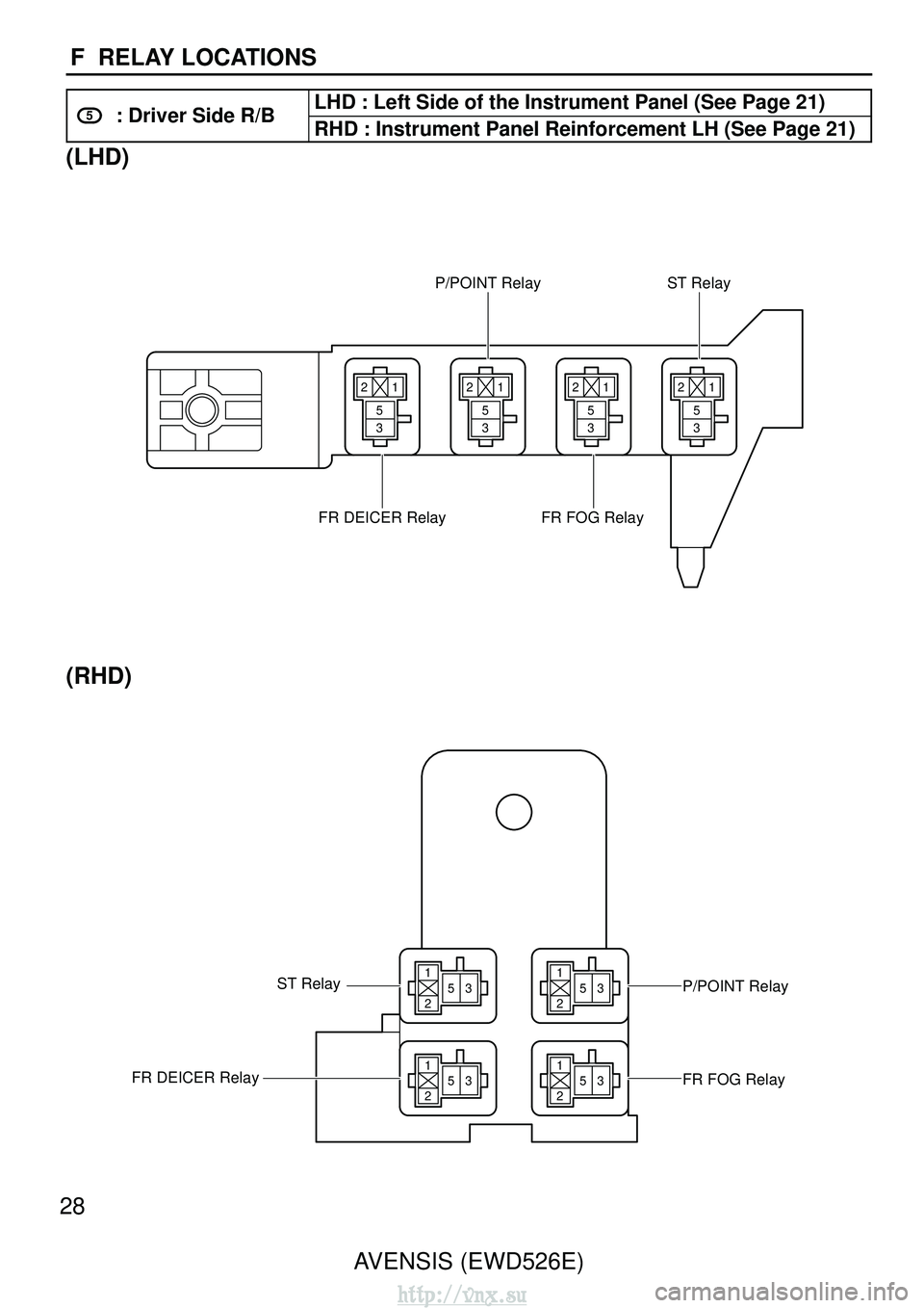 TOYOTA AVENSIS 2003  Service Repair Manual 3 512
3
51
P/POINT Relay
FR DEICER Relay FR FOG Relay ST Relay
2
3
512
3
512
35
1ST Relay
P/POINT Relay
FR FOG Relay
FR DEICER Relay
2 35
1
2
35
1
2 35
1
2
28
AVENSIS (EWD526E)
F  RELAY LOCATIONS
LHD 