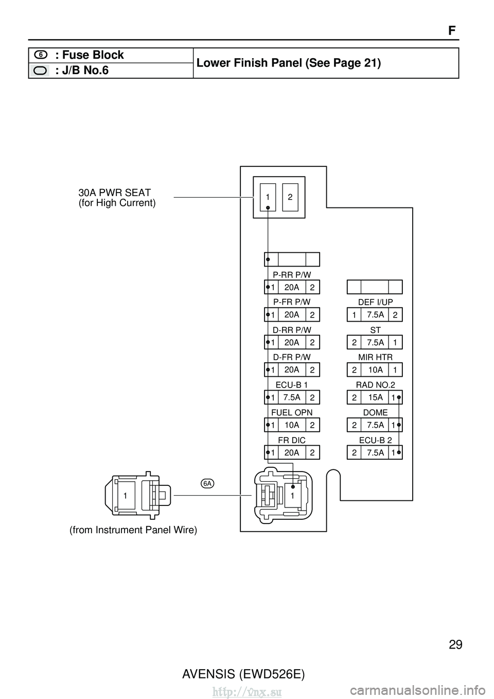 TOYOTA AVENSIS 2003  Service Repair Manual 21 21
21
21
21
12
1 1
1 2
12
12
12
12
12
1 20A
P-RR P/W
30A PWR SEAT
(for High Current)
(from Instrument Panel Wire)
20A
P-FR P/W
20A
D-RR P/W
20A
D-FR P/W
7.5A
ECU-B 1
10A
FUEL OPN
20A
FR DIC 7.5A
DE